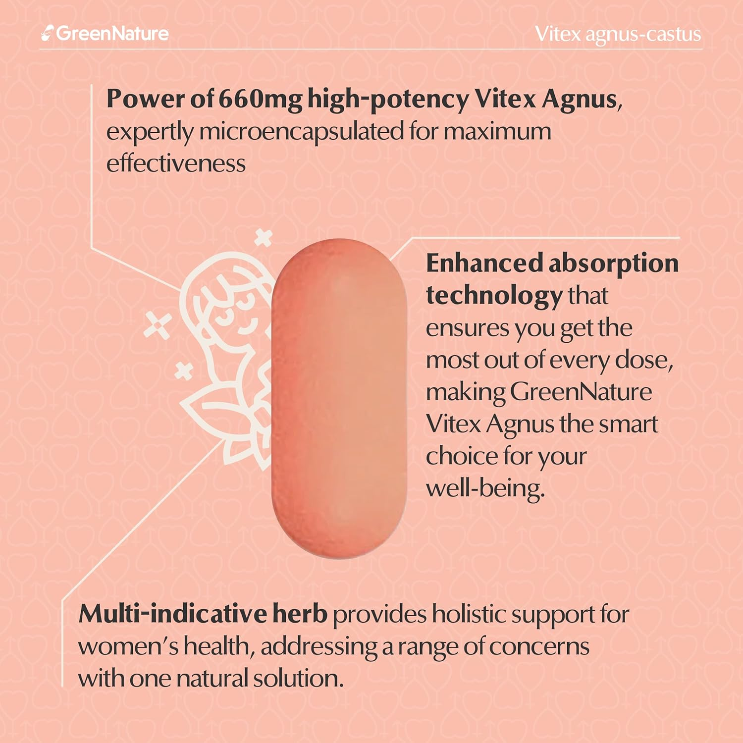 Green Nature Vitex Agnus Castus 660Mg, Chaste Berry, Female Hormonal Balance, PMS and Menopause Symptom Relief, Fertility Support, Cycle Regulation, Microencapsulated Ingredients for Maximum Potency - TGA ARTG Listed image number 4