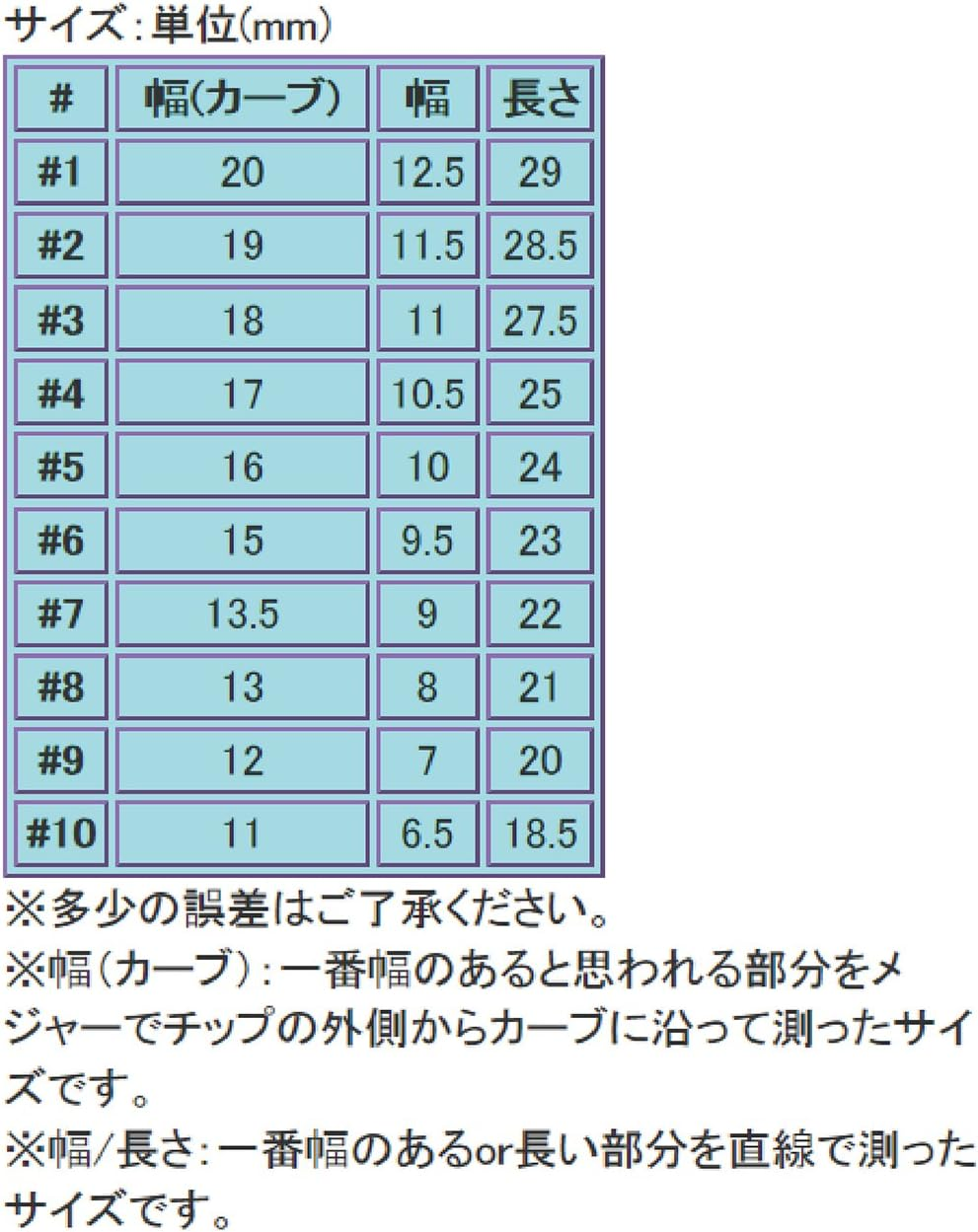 Beauty Nailer PT-18 100 Premier Clear Tips Coffin