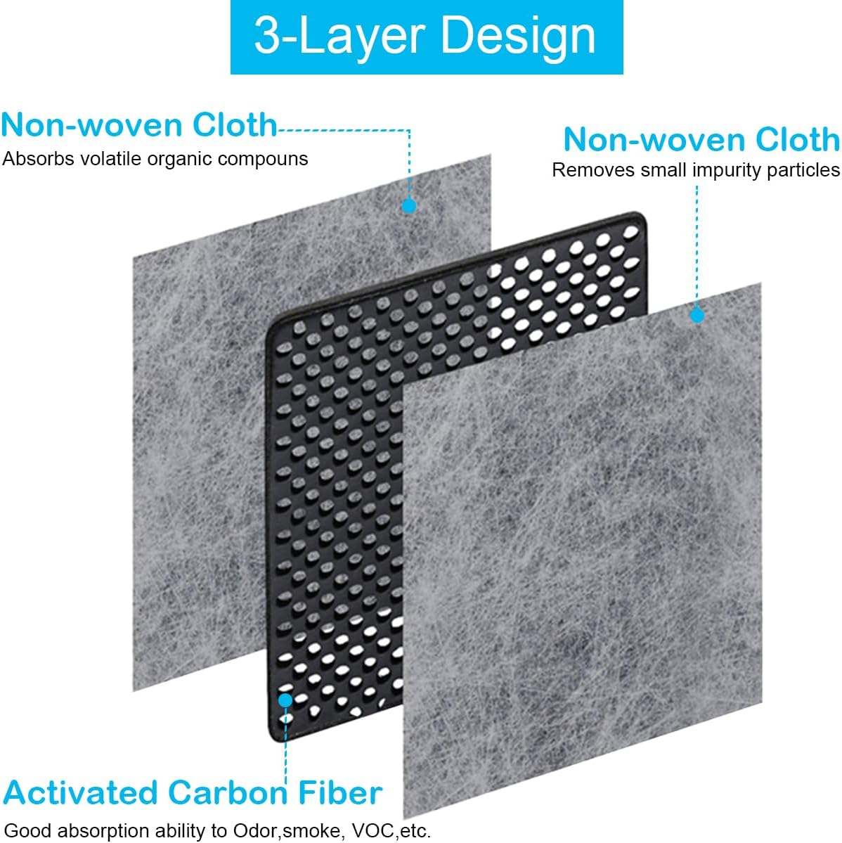 EATBALE Refrigerator Air Filter Fresh Air Filter Replacement for LG LT120F for Kenmore Elite 469918 Refrigerator Air Purifying Air Fridge Filters Replacement Accessories with Cleaning Brush (4Pcs) image number 4