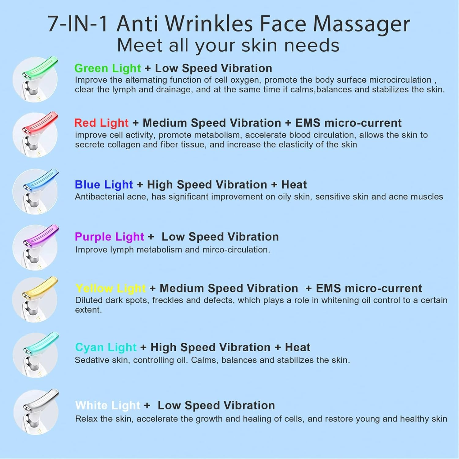 Anti-Wrinkle Neck Face Massager with 7 LED Colors,Facial Sculpting Tool,Skin Rejuvenation Device with Thermal,Triple Action LED and Vibration,For Anti-Aging,Lifting and Tightening image number 6