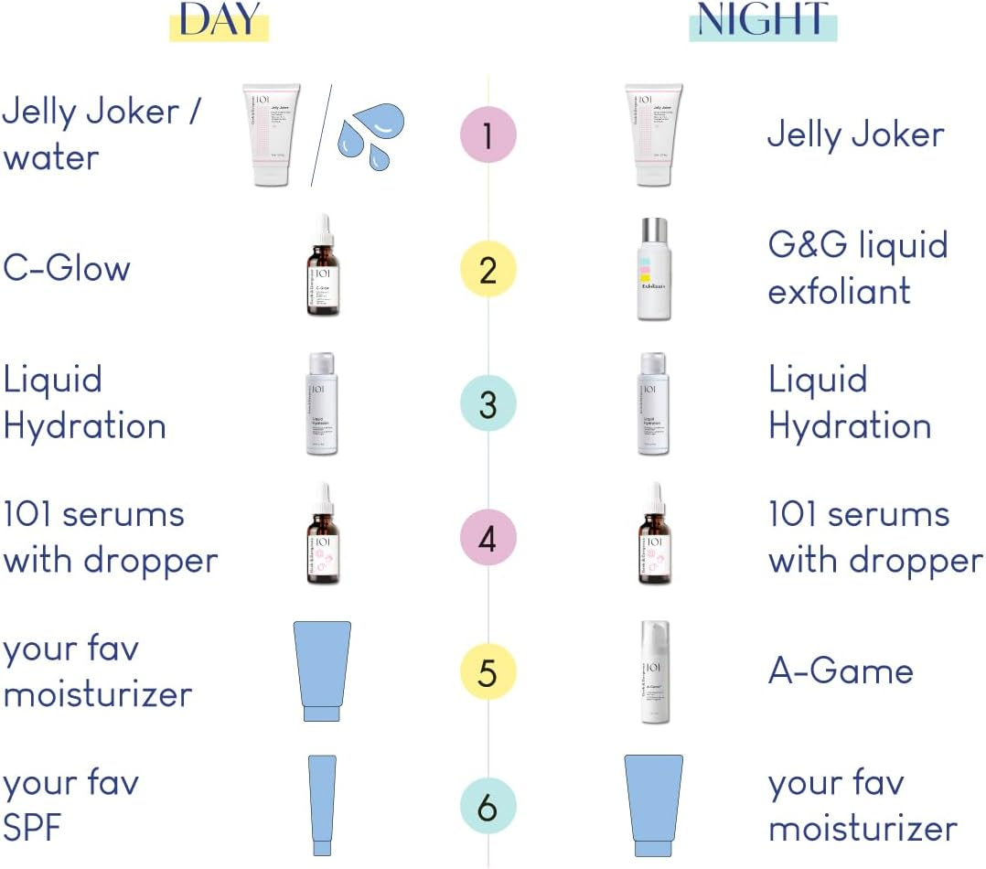 Gorgeous 101 - Liquid Hydration image number 3