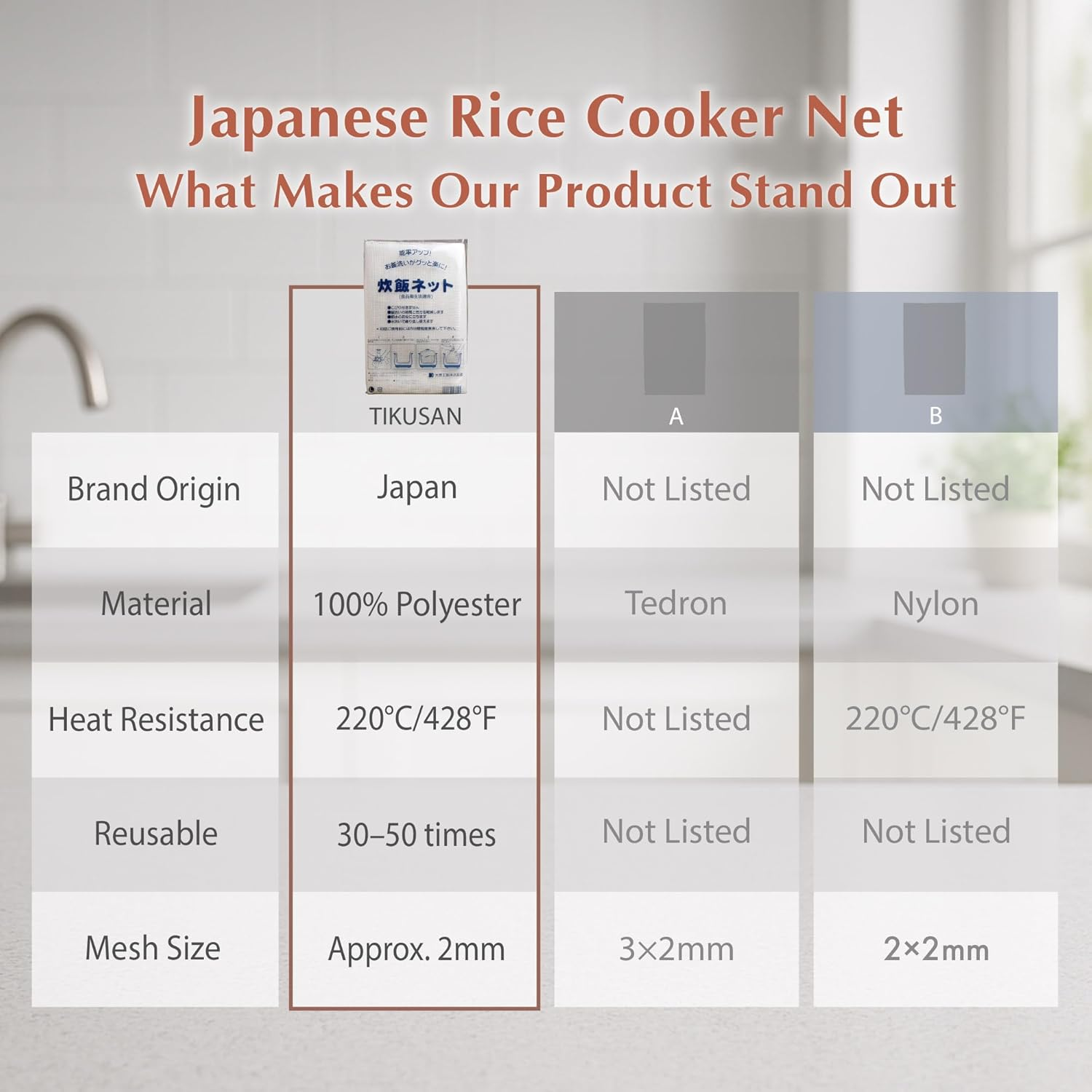 Tikusan Rice Net Sushi Rice Cooking Net Polyester Napkin Reusable for Commercial Restaurant Rice Cooker Use Made in Japan (L Size (40"X40")) image number 1