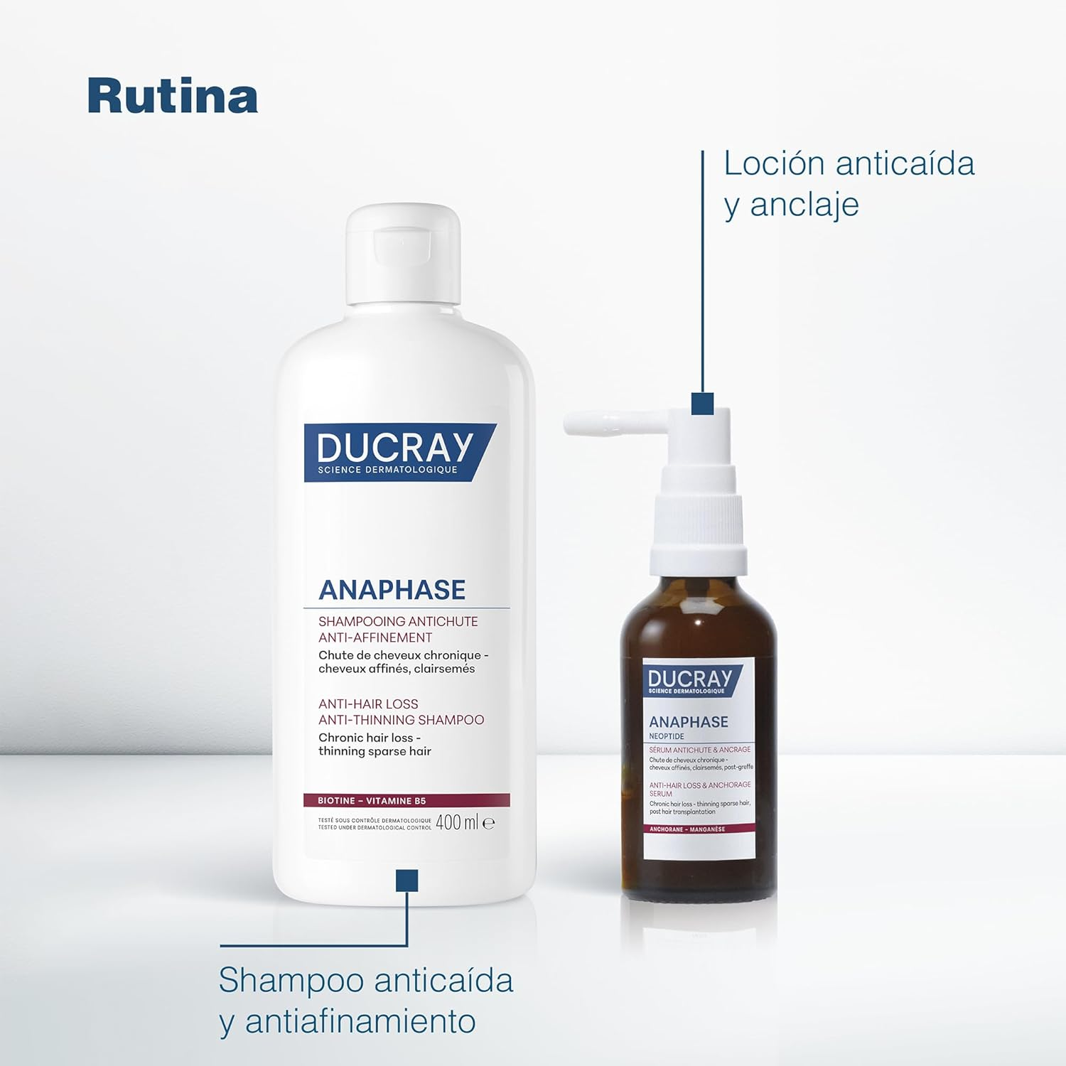 DUCRAY Anaphase+ Hair Loss Shampoo 200Ml image number 3