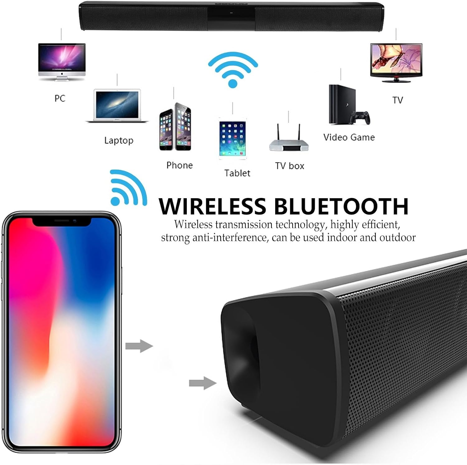 BUGUUYO Wireless Soundbar Speaker with Memory Card Slot Portable Multimedia Speakers for TV Computer Phone Compatible DC5.0V Power image number 4