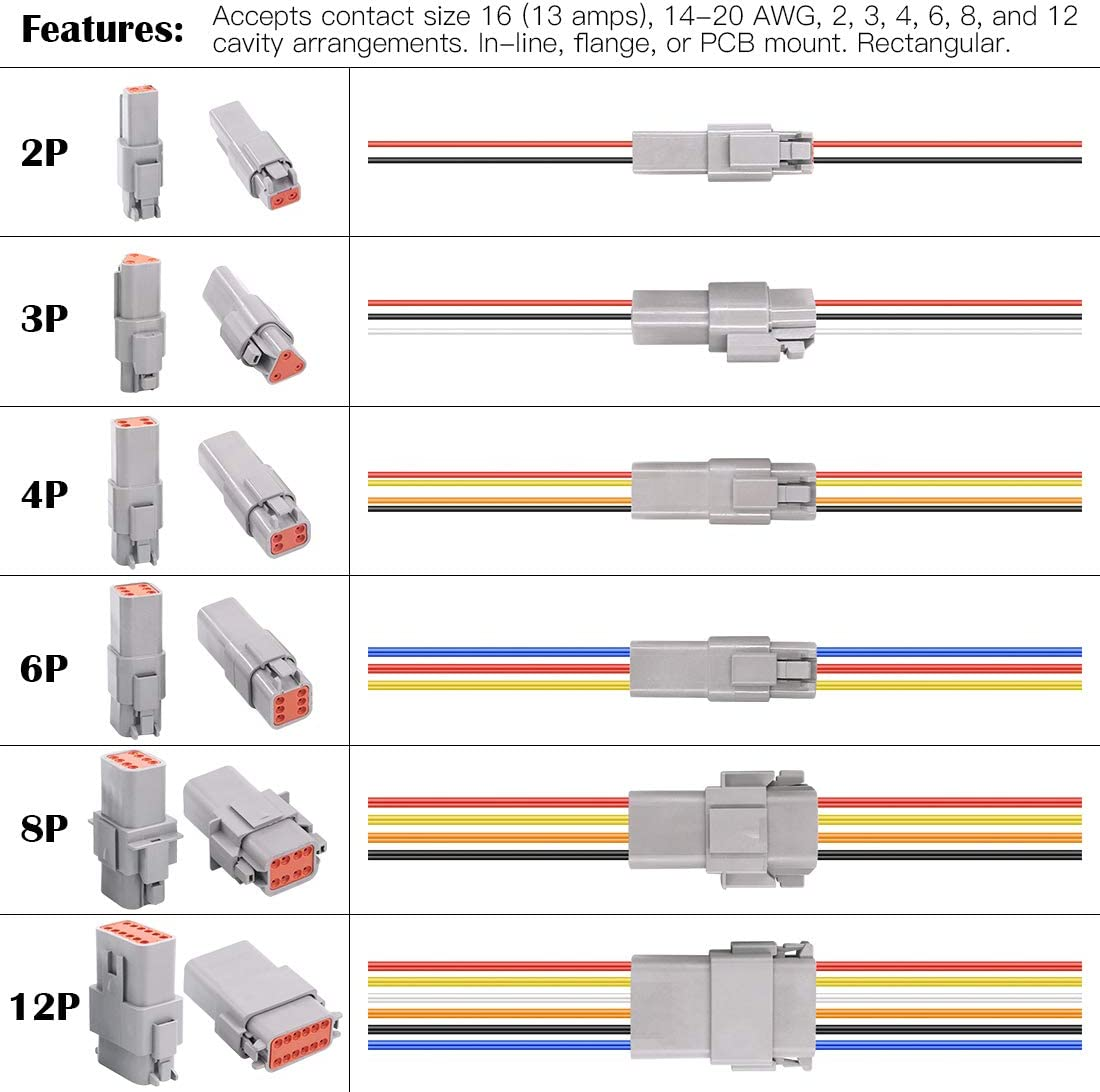 Glarks 30Pcs 2 Pin Way Sealed Gray Male and Female Auto Waterproof Electrical Wire Connector Plug 22-16AWG Connector for Motorcycle, Scooter, Car, Truck, Boats image number 6