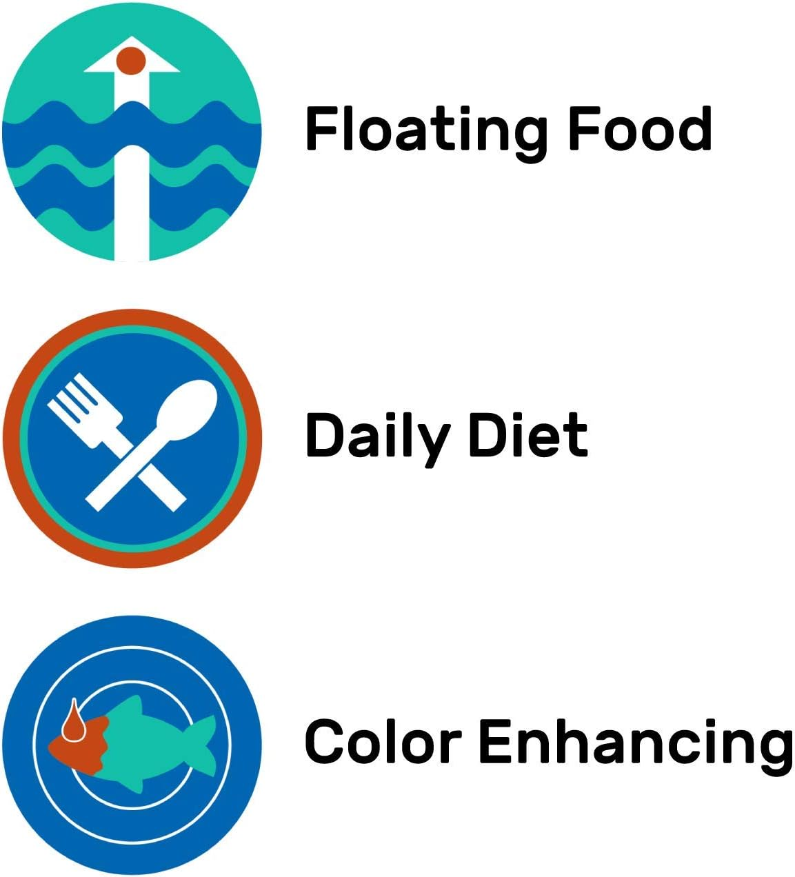 Hikari Tropical Betta Bio-Gold Fish Food, 0.70 Oz (20G) image number 3