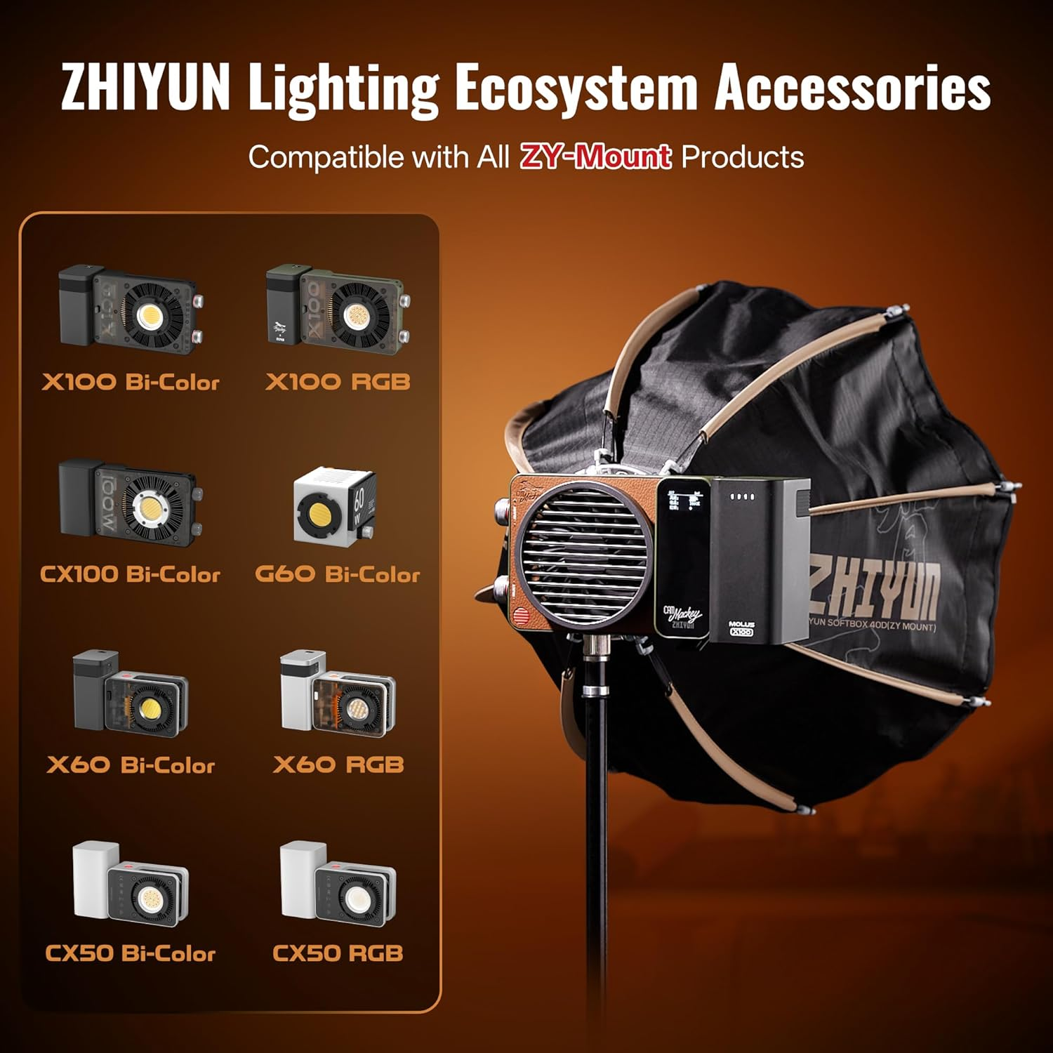 ZHIYUN 14.17Inch 40D MINI Octagonal Softbox ZY Mount [Official] Quick Folding Quick Set up with Diffusers/Honeycomb Grid Compatible with X100 X60 Serise CX100 G60 CX50 Video Recording Portraits