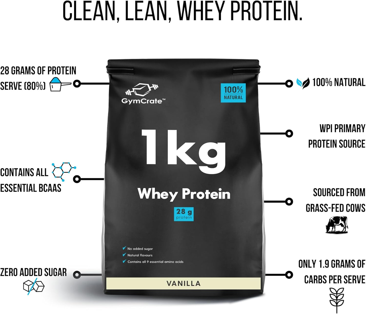 Gymcrate Strawberry Whey Protein Powder (1Kg) | Whey Protein Isolate & Concentrate Blend | 28G Protein per Serving | 28 Servings | Lean Muscle Support for Bodybuilders, Gym-Goers | Vegetarian Sports Nutrition Supplement image number 4