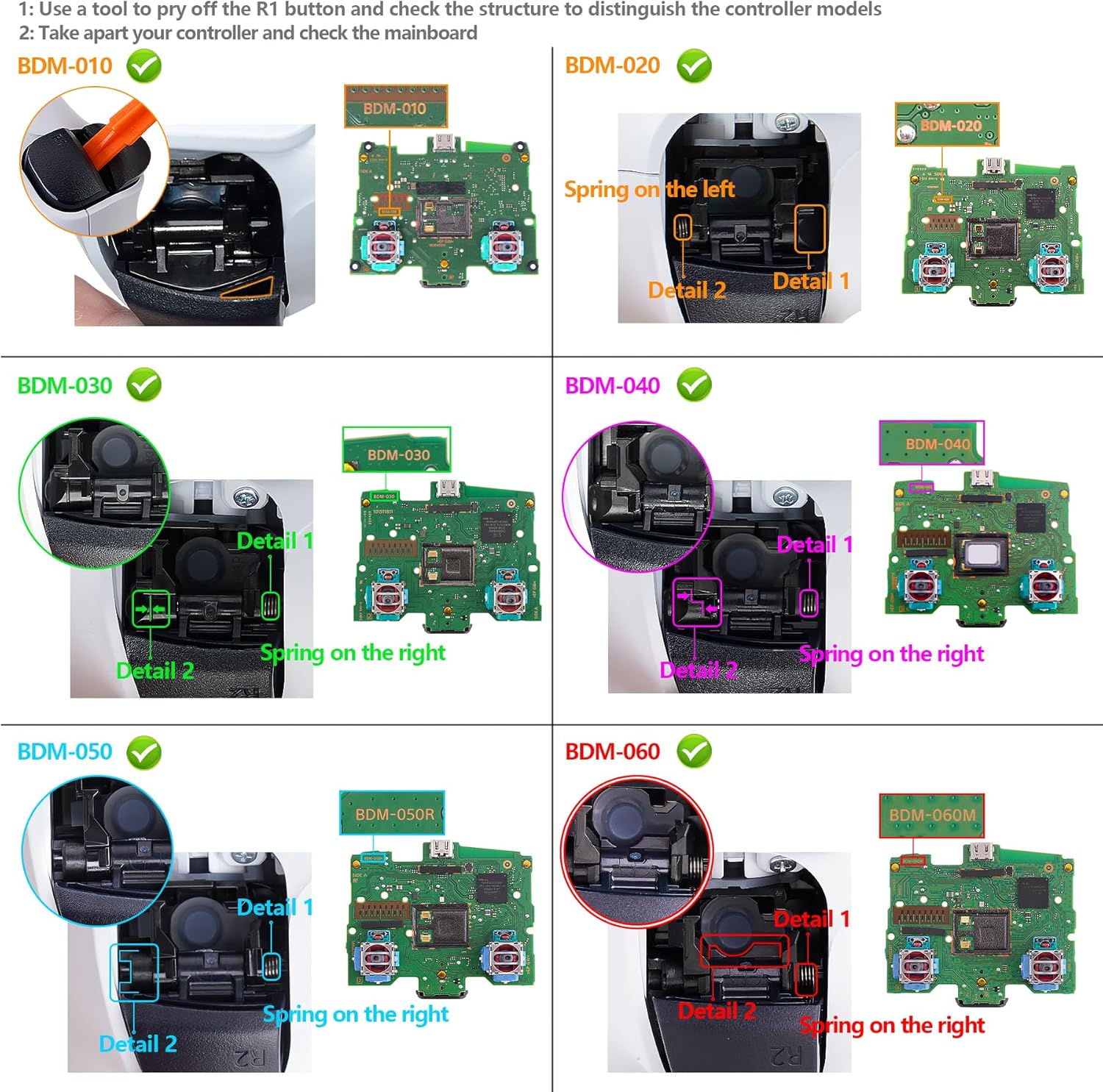 Extremerate Chameleon Purple Blue Replacement Touchpad Cover Compatible with Ps5 Controller BDM-010 020 030 040 050, Custom Part Touch Pad Compatible with Ps5 Controller - without Controller image number 6