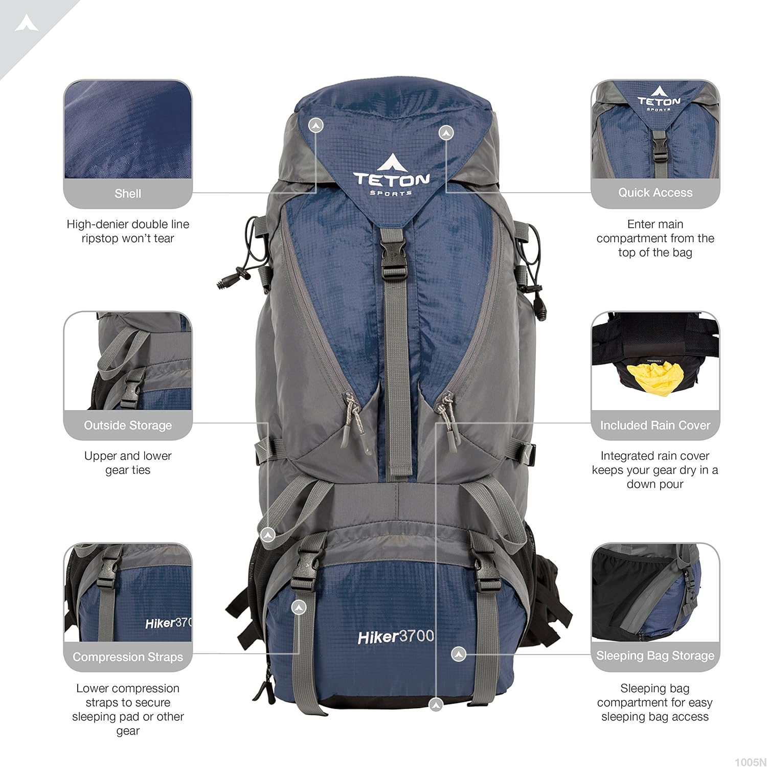 Teton Sports Ultralight Backpacks; Lightweight, Durable, Internal-Frame Backpack for Hiking, Backpacking, Travel and Camping; Not Your Basic Backpack image number 2