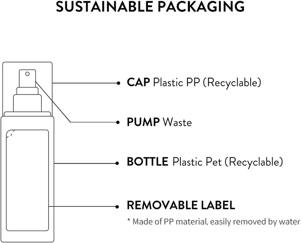 Sioris Time Is Running Out Mist (Organic, Vegan), Glass Skin Face Mist for Sensitive Skin, Jojoba Oil for Moisture Lock, Enriched Citrus Water Rejuvenates Glass Veil Finish image number 1