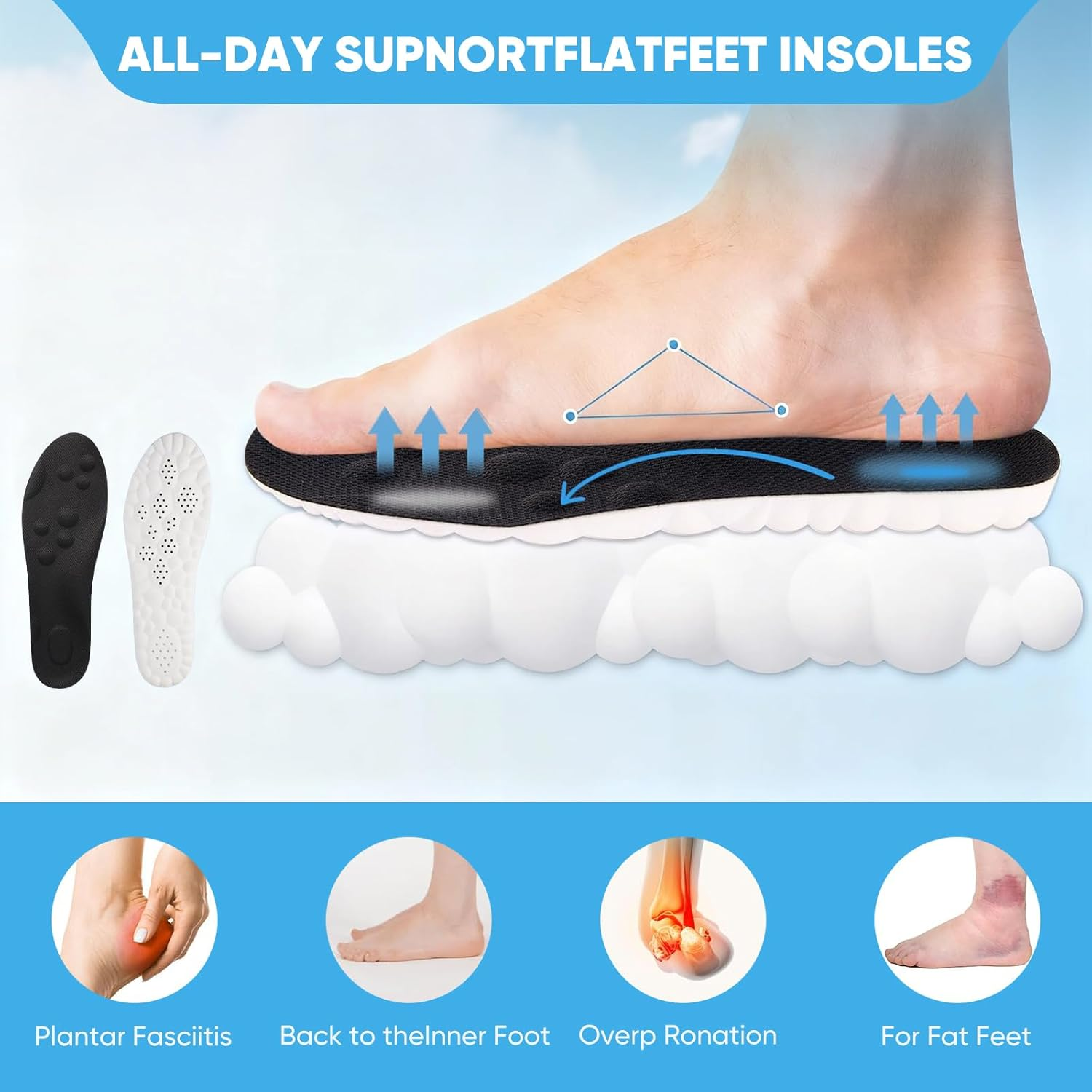 2 Pairs 4D Cloud Insoles for Men, Massage Cushion Insole for Foot & Joint Support Comfortable Shoe Steppers Insoles Sole Inserts Memory Foam Insoles for Men (US11-12) image number 6