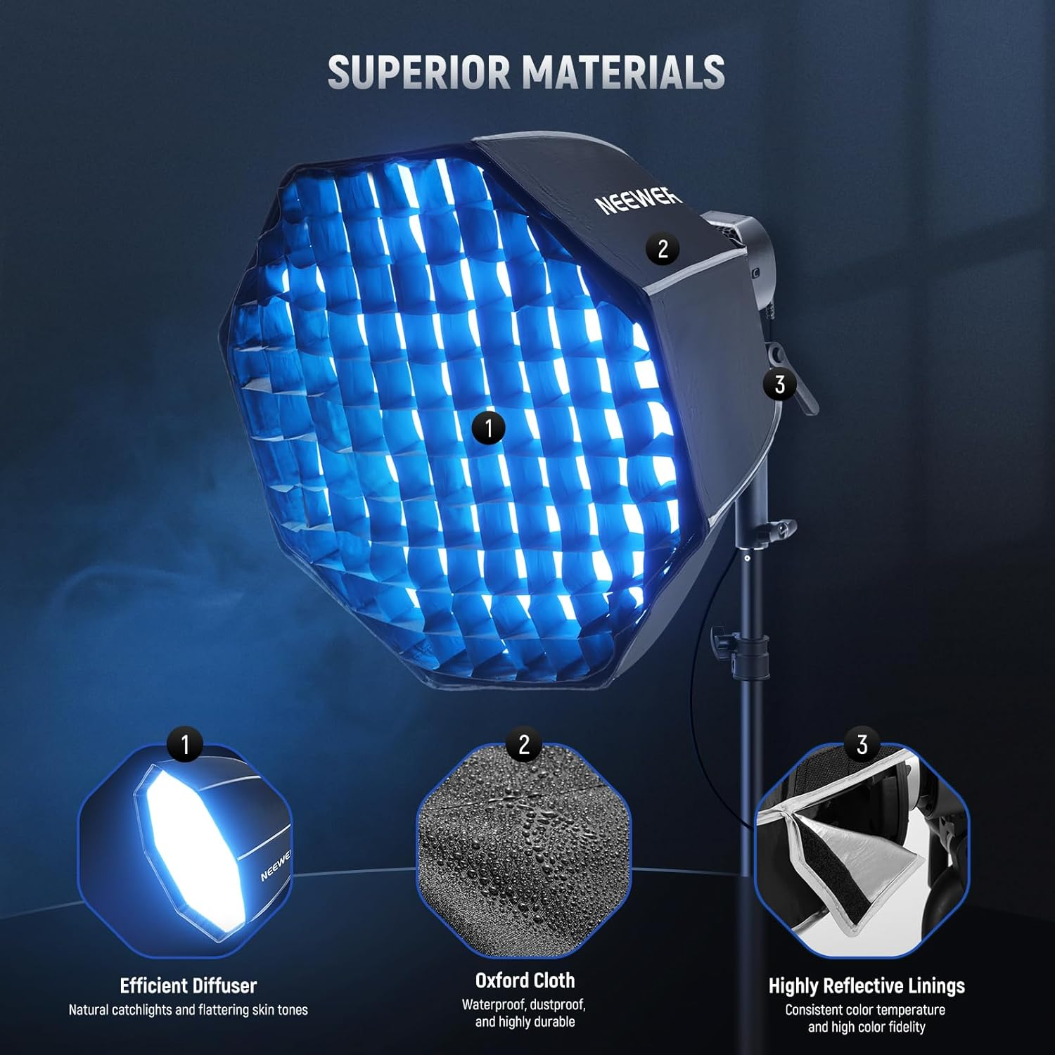 NEEWER Octagonal Softbox 50Cm with NEEWER Mount(Not Bowens Mount),Octabox Softbox Folding &Quick Installation with Honeycomb Light Diffuser/Grid for MS60 MS60B MS60C MS150B LED Video Studio Light,Ns4P image number 3