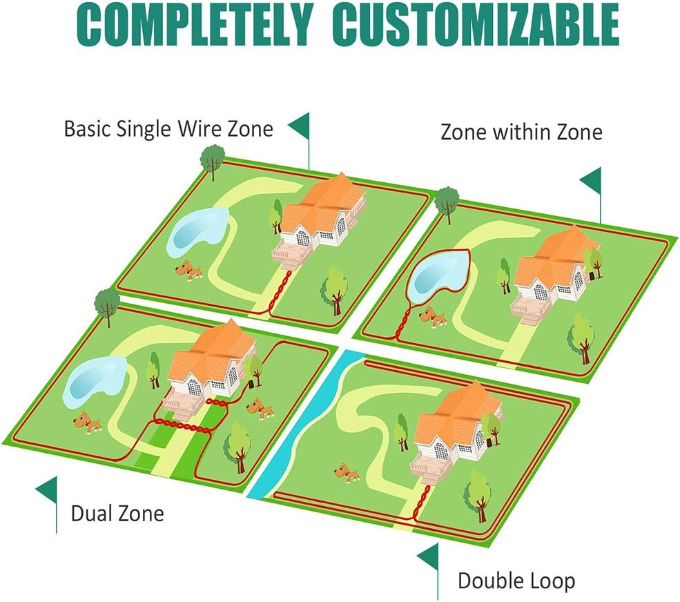 Electric Dog Fence, Pet Containment System (Aboveground/Underground, 650 Ft Wire, IP66 Waterproof/Rechargeable Collar, Shock/Tone Correction, for 1 Dog) image number 6