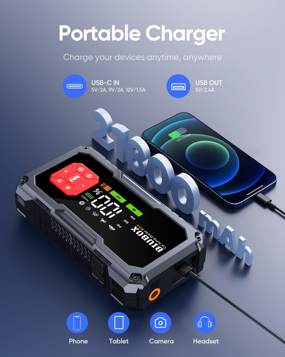 Car Jump Starter with Tyre Inflator 150PSI, Biubox 4500A 12V Portable Car Battery Jump Starter Power Bank Charger with Air Compressor, Jumper Leads, LED Display, Lights, Gloves (10L Gas/9L Diesel) image number 2