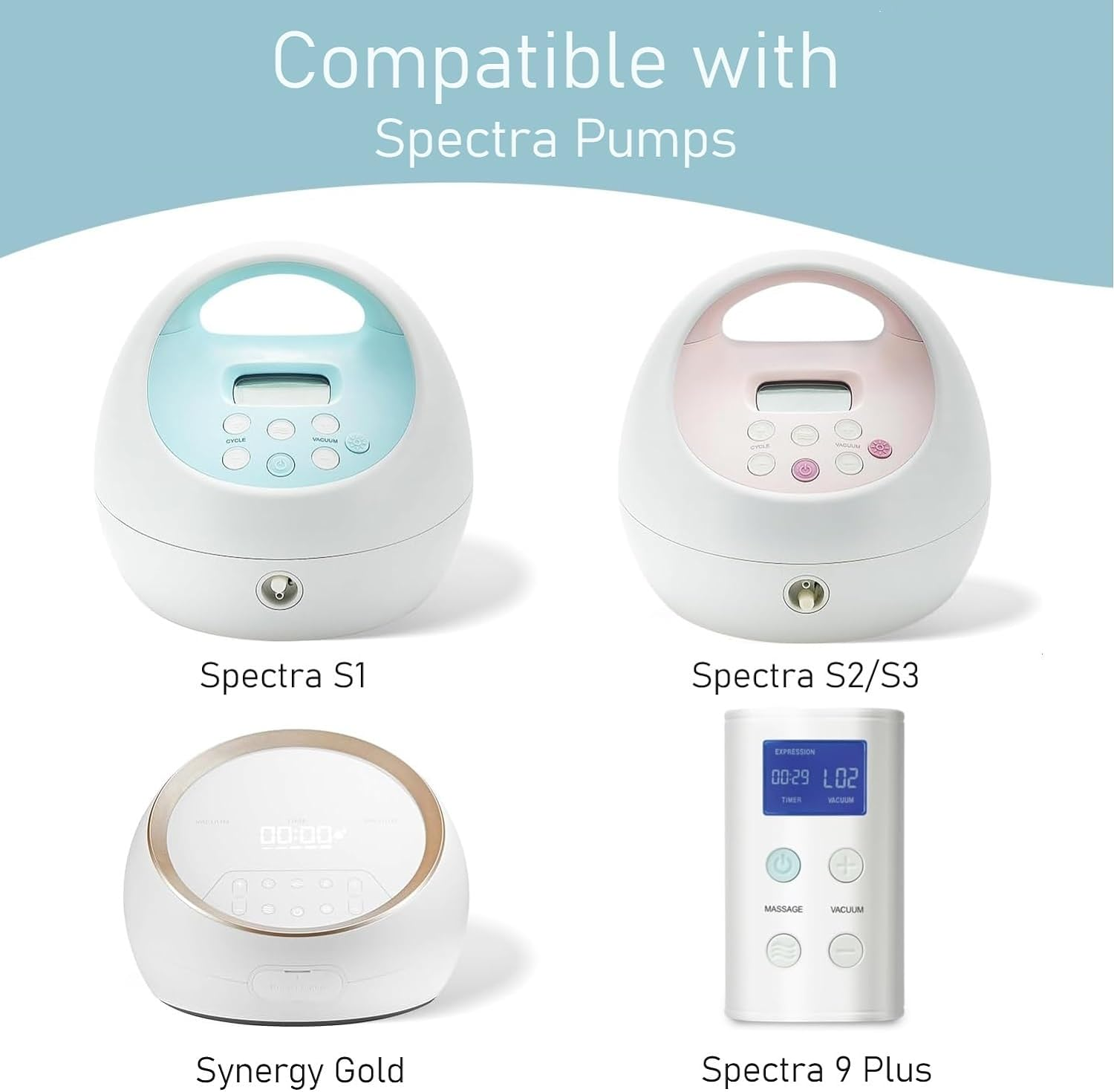 Goneno Silicone 28Mm Replacement Pump Parts, Compatible with Spectra S1 S2 S3 and Spectra 9 Plus, Non-Oem Spectra Accessories, Includes Pair of 28Mm Flanges, Valves, Backflow Protectors, Tubings and Bottles, BPA Free Pump Parts image number 5