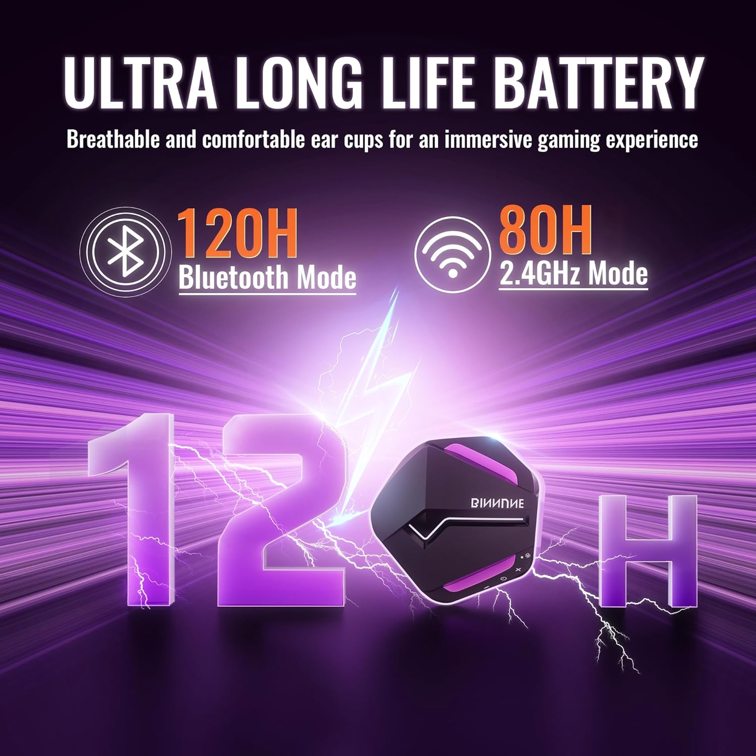 NUBWO Wireless Gaming Headset with Microphone for PC PS4 PS5 Playstation 4 5, 2.4G Wireless Bluetooth USB Gamer Headphones with Mic for Laptop Computer（Binnune Manufacturer） image number 4