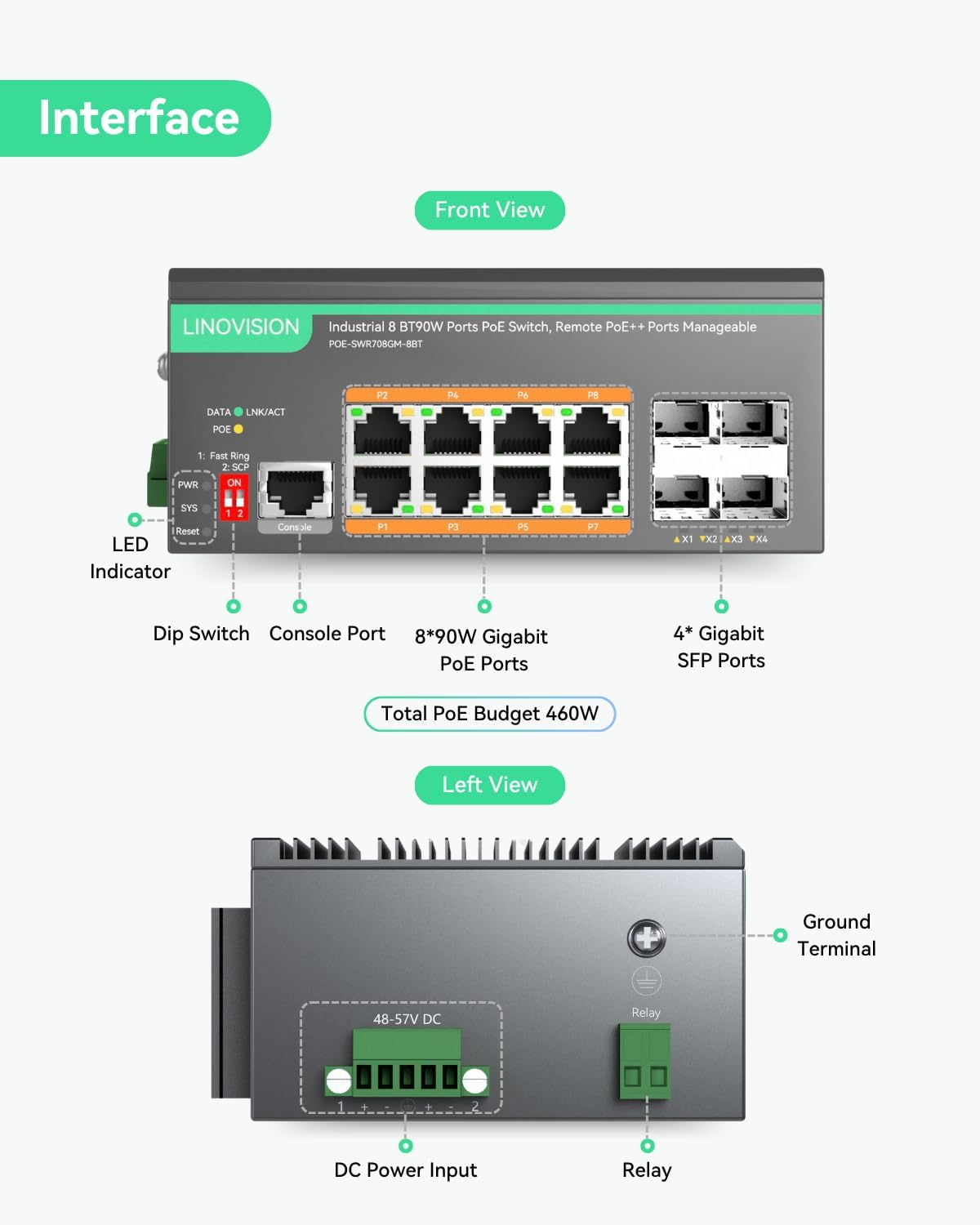LINOVISION 8 Ports L2+ Full Gigabit BT Poe Switch with Remotely Cloud Management, Max 460W Poe Power image number 5