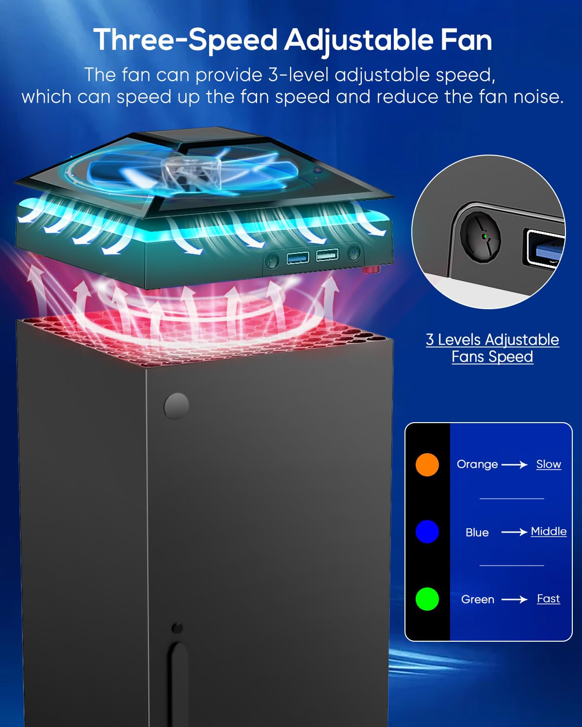 Cooling Fan for Xbox Series X with Dust Cover, Low Noise 3 Levels Adjustable Speed Cooler Fan System, Extra 2 USB Port, RGB LED Light for Xbox Series X Accessories Cooling image number 1