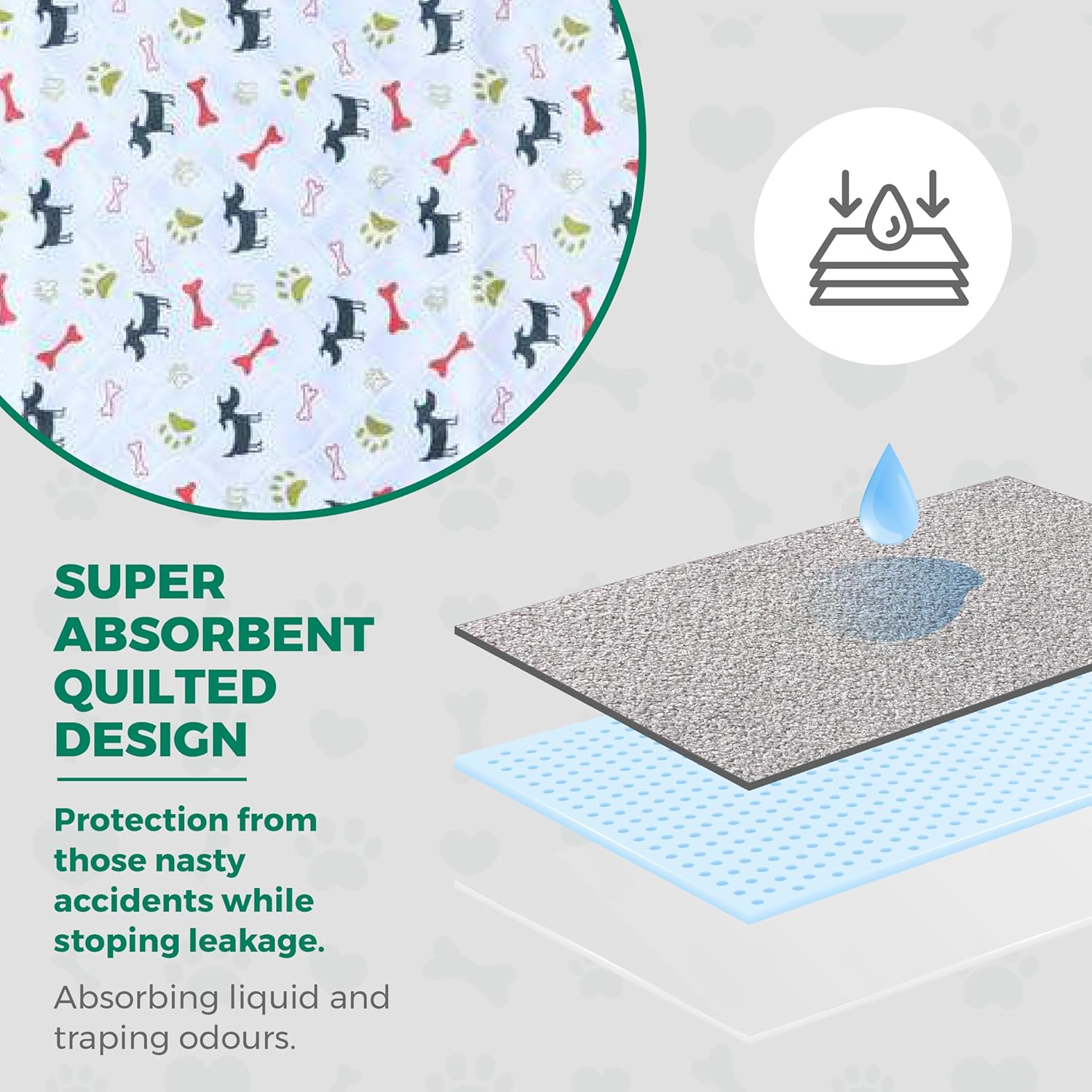 Washable Dog Pee Pads - Waterproof & Reusable Puppy Pads - Durable & Ultra Absorbent Dog Pee Mat White - Perfect for Training & Comfort 28" X 32" Medium (M) image number 4