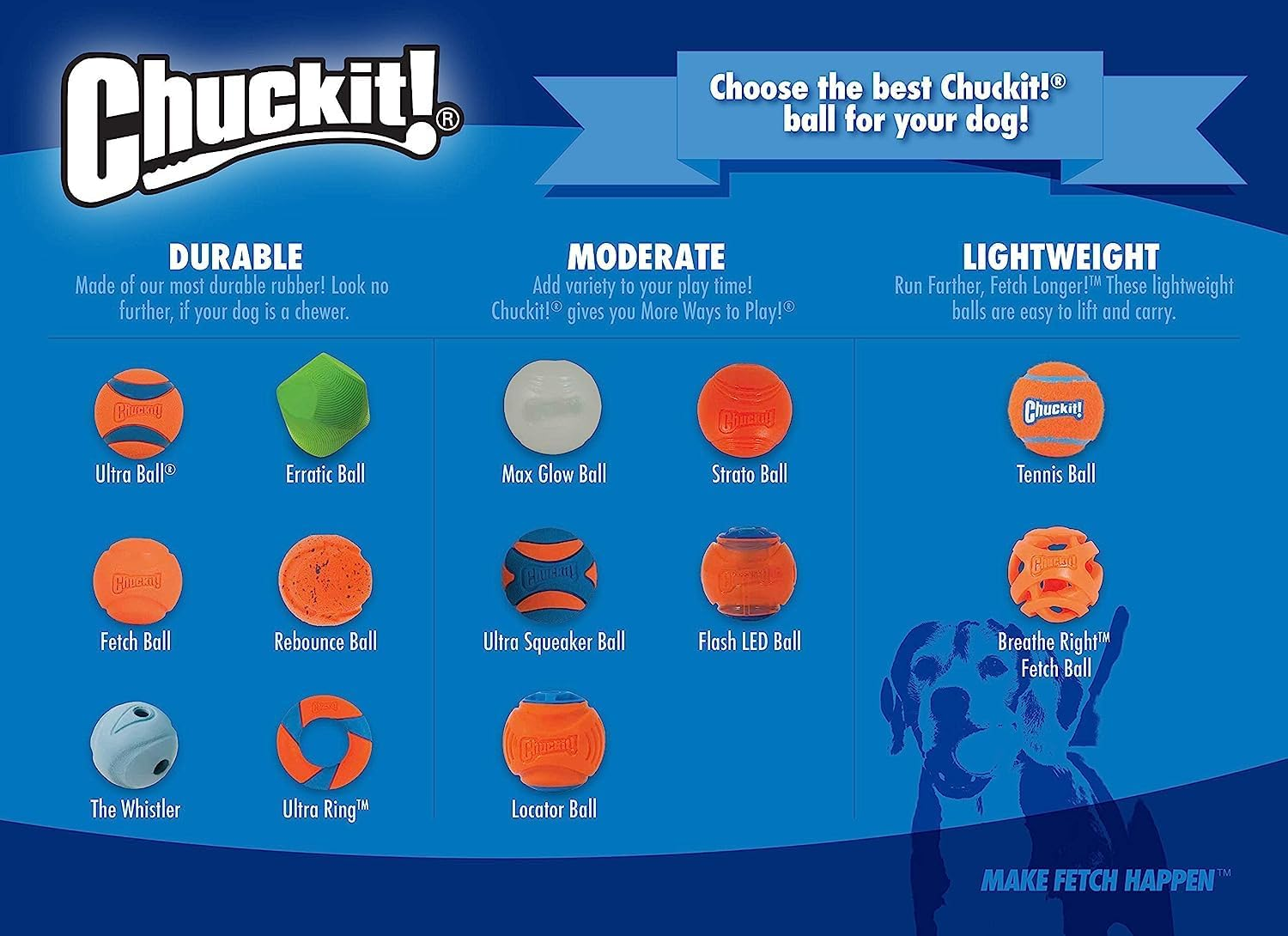 Chuckit! 19400 Fetch Ball, Medium, 2.5", 2 Pack, Assorted Orange & Blue image number 2