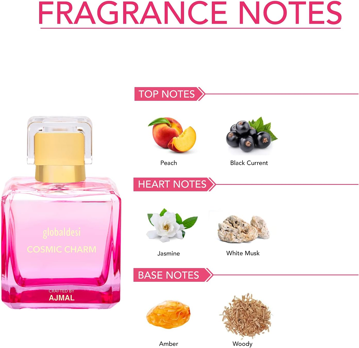 AND Eternal Radiance EDP 50ML & Global Desi Cosmic Charm EDP 100ML +2 Perfume Testers image number 4