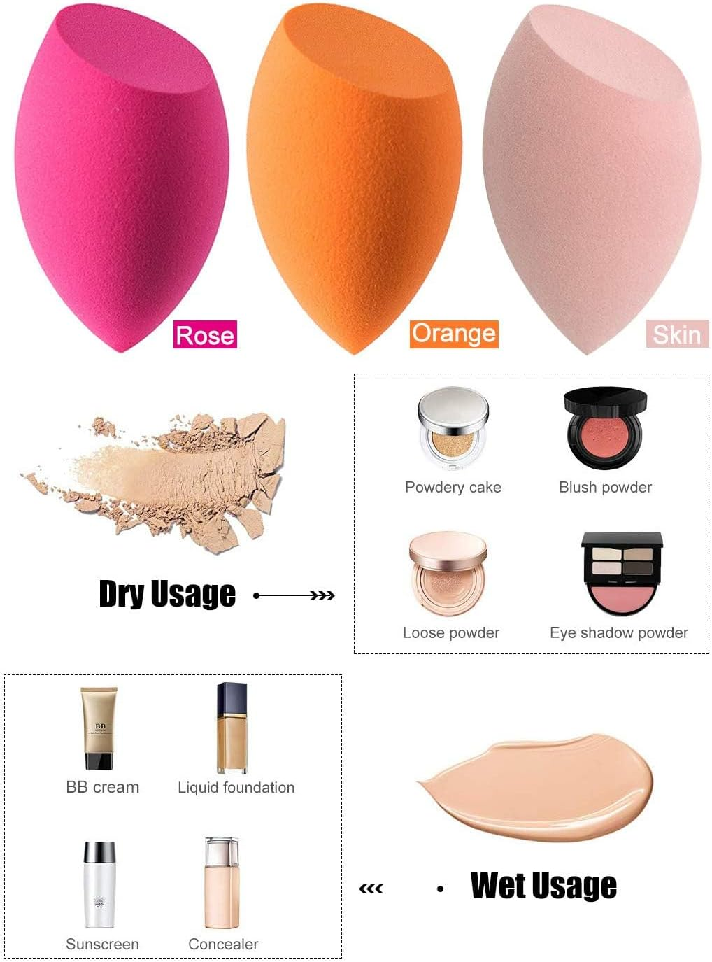 Makeup Sponges Set for Dry & Wet Use - Foundation Blending Sponge for Concealer Blush Powder, Multi-Color Blender Sponges (3Pcs - Multi-Colored)