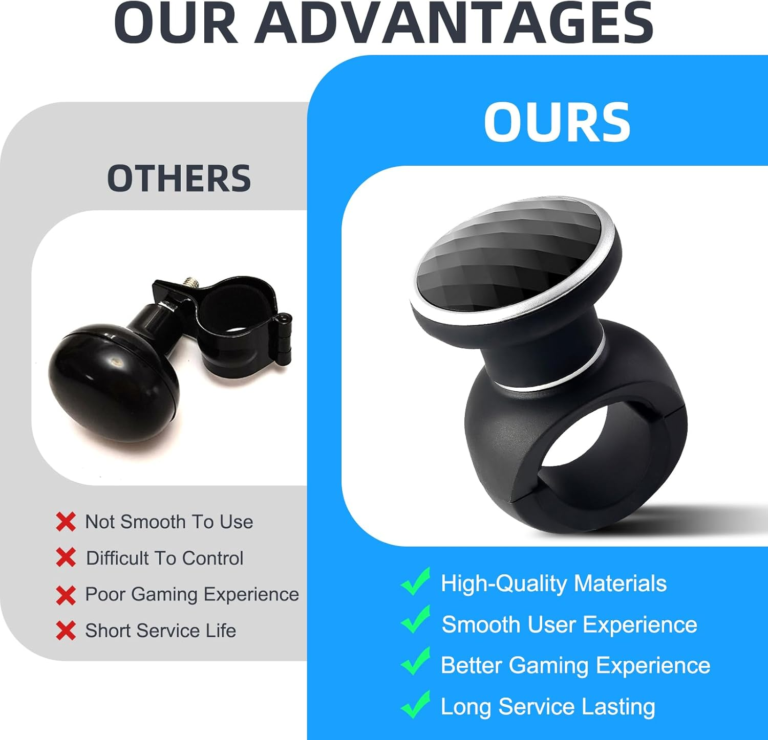 YIBEICO Black Minimalist Steering Wheel Knob for LOGITECH G Series & THRUSTMASTER T Series, Suicide Knob, Plastic, 5 Cm Projection Distance image number 5