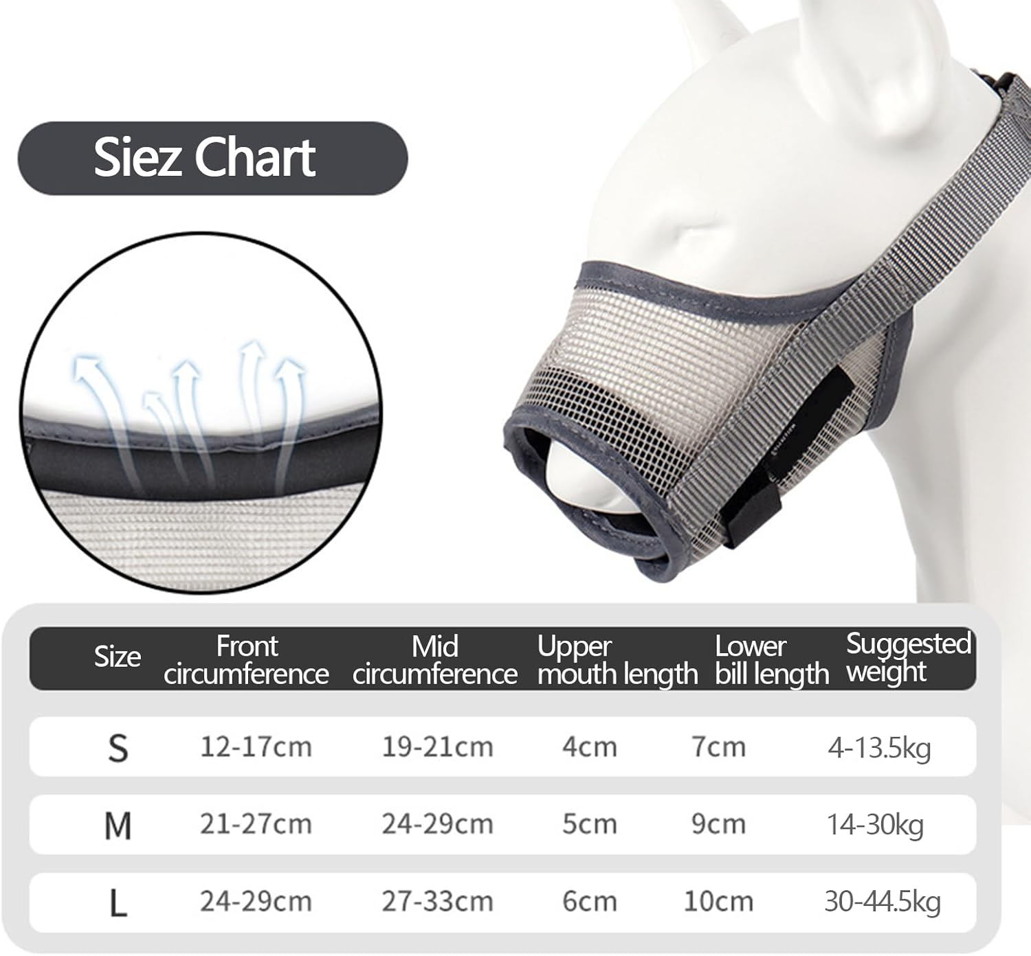 Cozioz Soft Mesh Dog Muzzle for Small, Medium, and Large Dogs - Adjustable Breathable Mouth Guard to Prevent Biting and Barking, Allows Panting and Drinking(S) image number 2