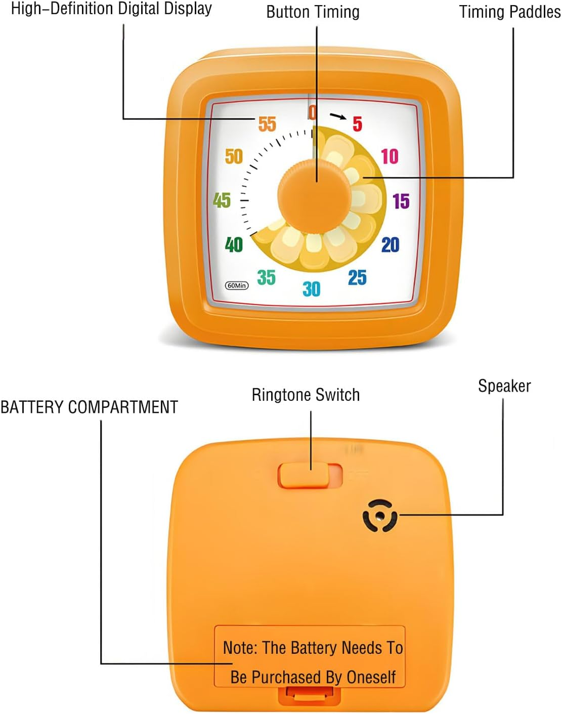 3.75 * 3.75 * 1.86In Kids Visual Timer - 60 Minute Countdown Clock, Quiet Classroom and Homework Timer, Fun Time Management Learning Tool image number 2