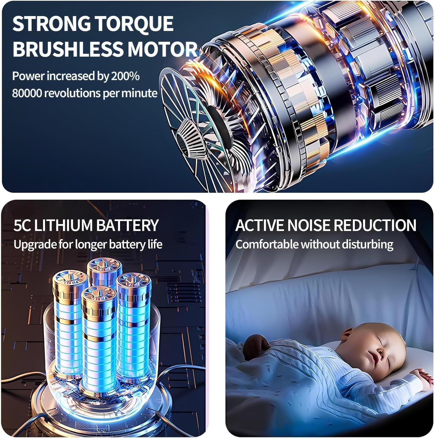 Car Vacuum Cleaner High Power Cordless, Wireless Handheld Vacuum Cleaner with 3 Gear Adjustment,23000Pa Brushless Motor Mini Vacuum, Portable Vacuum Cleaner Cordless for Home,Office,Kitchen,Cars Gray image number 3