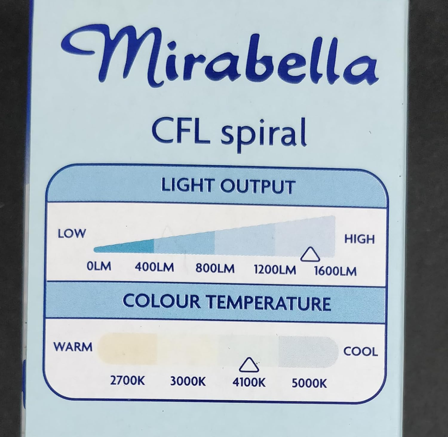 10 X 23W High Output CFL Globes Bulbs Cool White 4000K Bayonet BC B22 Compact Fluorescent image number 1