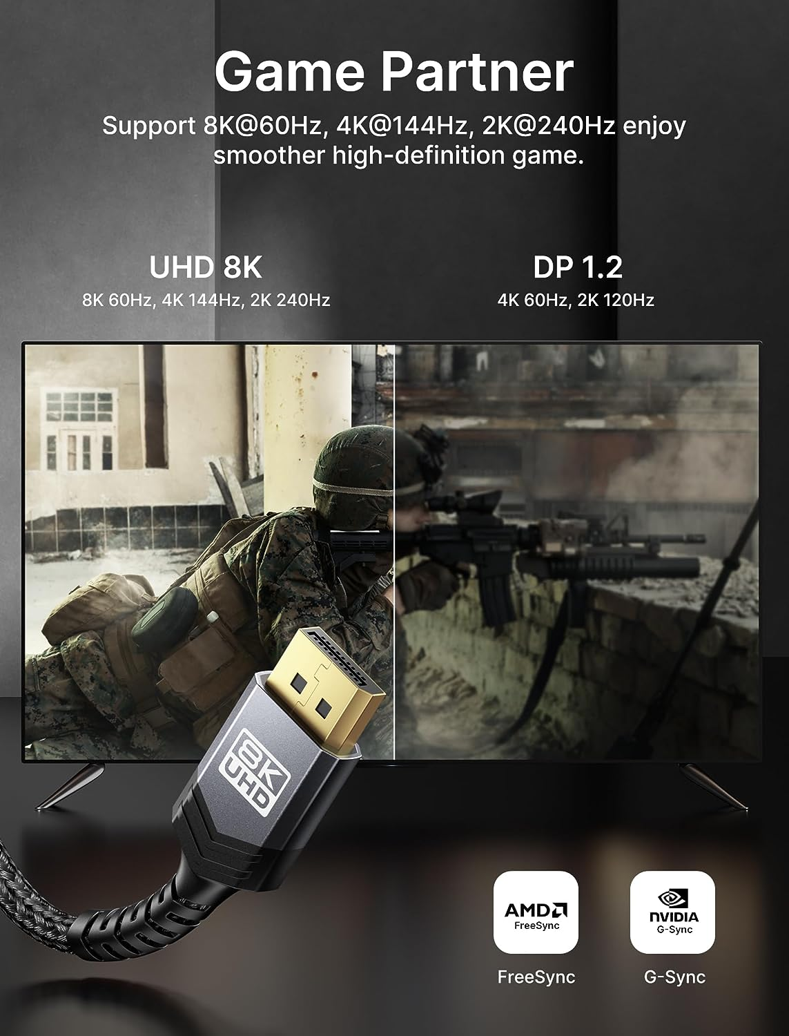 JSAUX Displayport Cable 1.4 3M, 8K DP Cable | 8K@60Hz, 4K@144Hz, 2K@240Hz 2K@165Hz | HBR3, 32.4Gbps, HDR10, Freesync, G-Sync for Gaming Monitor Graphics 3090 4090 Pc-Grey image number 6