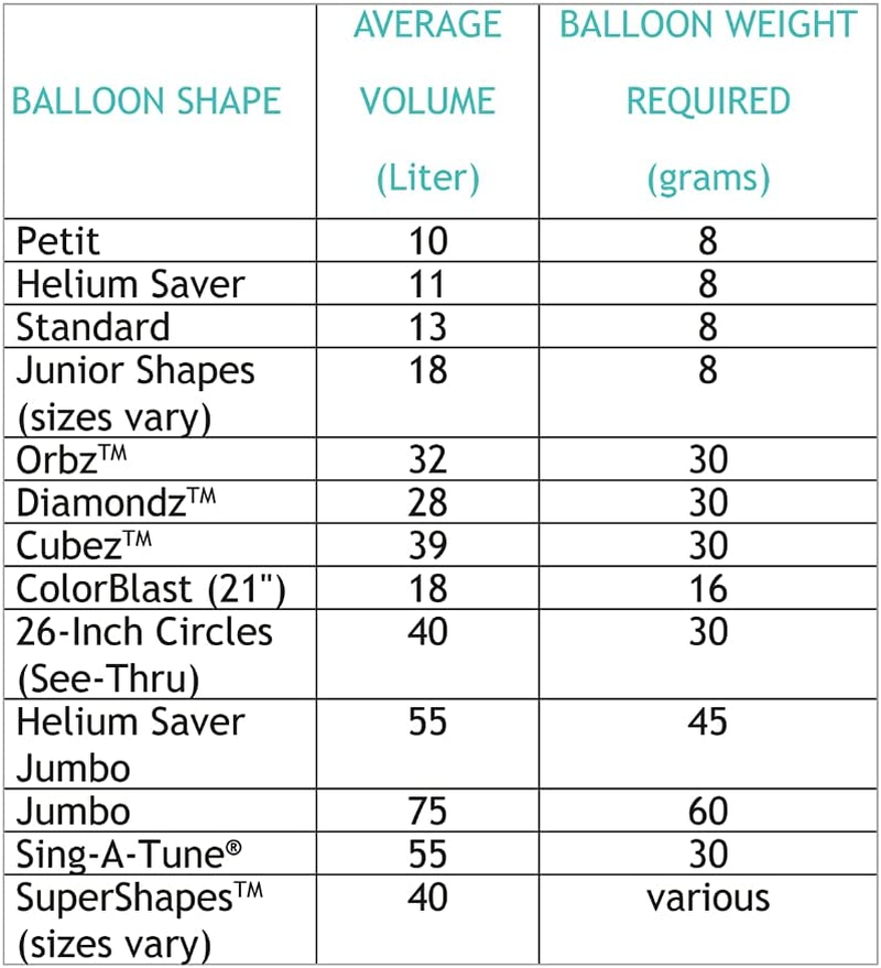 Anagram Supershape XL Colourful Mermaid P35 Foil Balloon, Multicolour image number 1