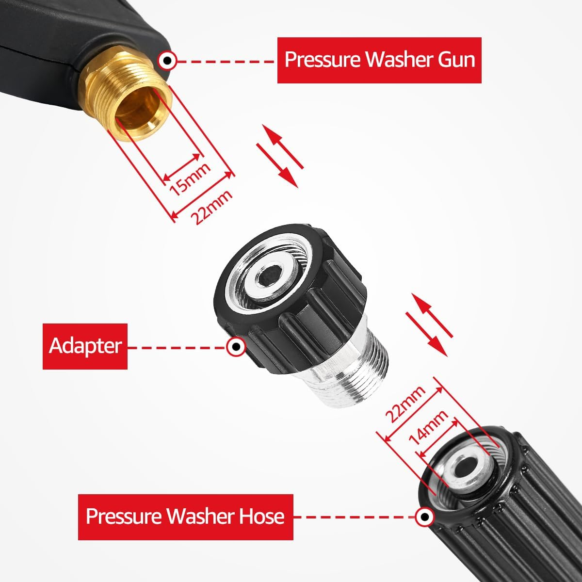 YAMATIC Pressure Washer Adapter, Metric M22-14Mm Male to M22-15Mm Female Fitting, Connect M22-14Mm Pressure Washer Hose with M22-15Mm Outlet Pressure Washer and Gun(1 PCS) image number 3