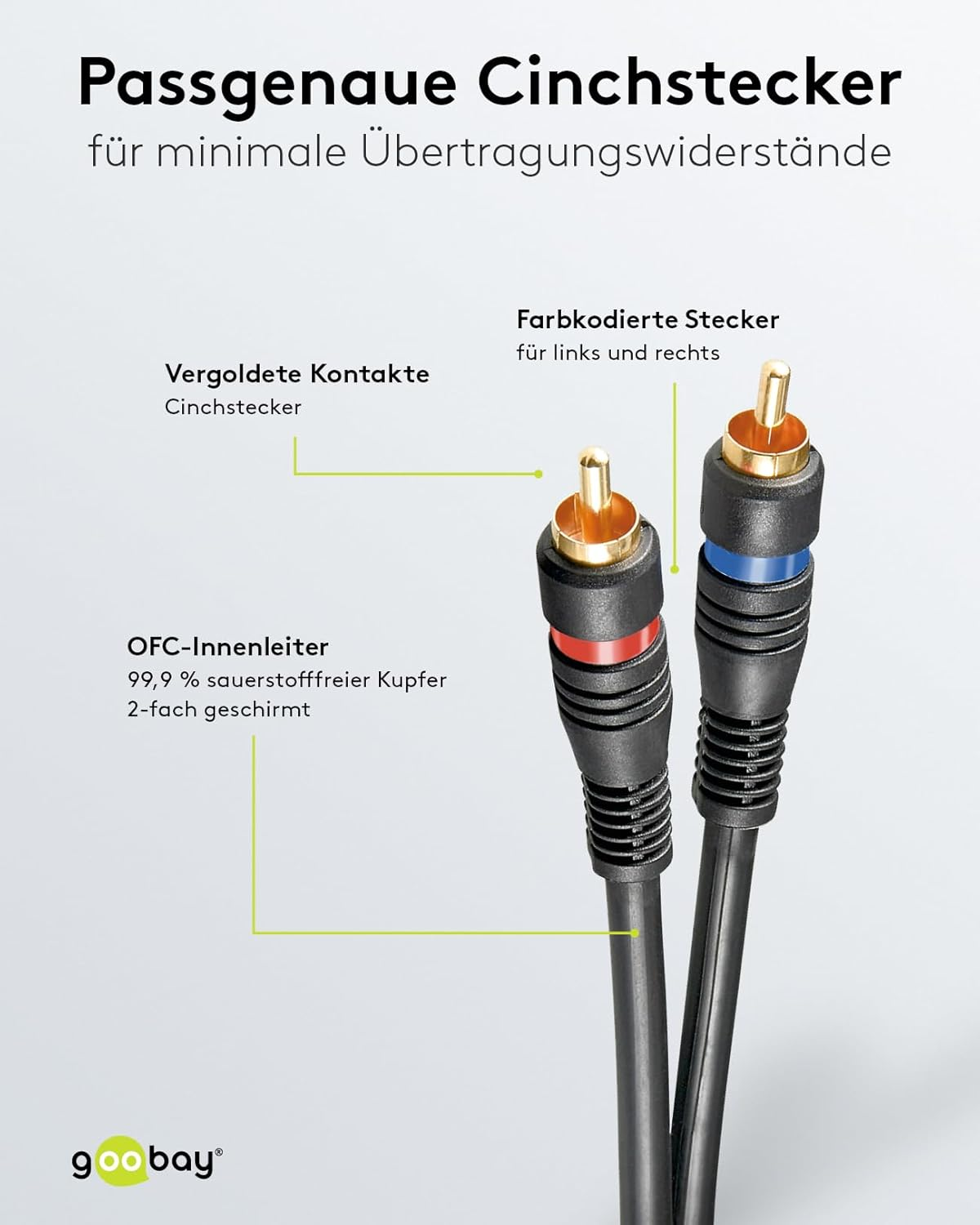Goobay Stereo RCA Cable 2X RCA, Double Shielded 2 RCA Male > 2 RCA Male, 3M, Black image number 5