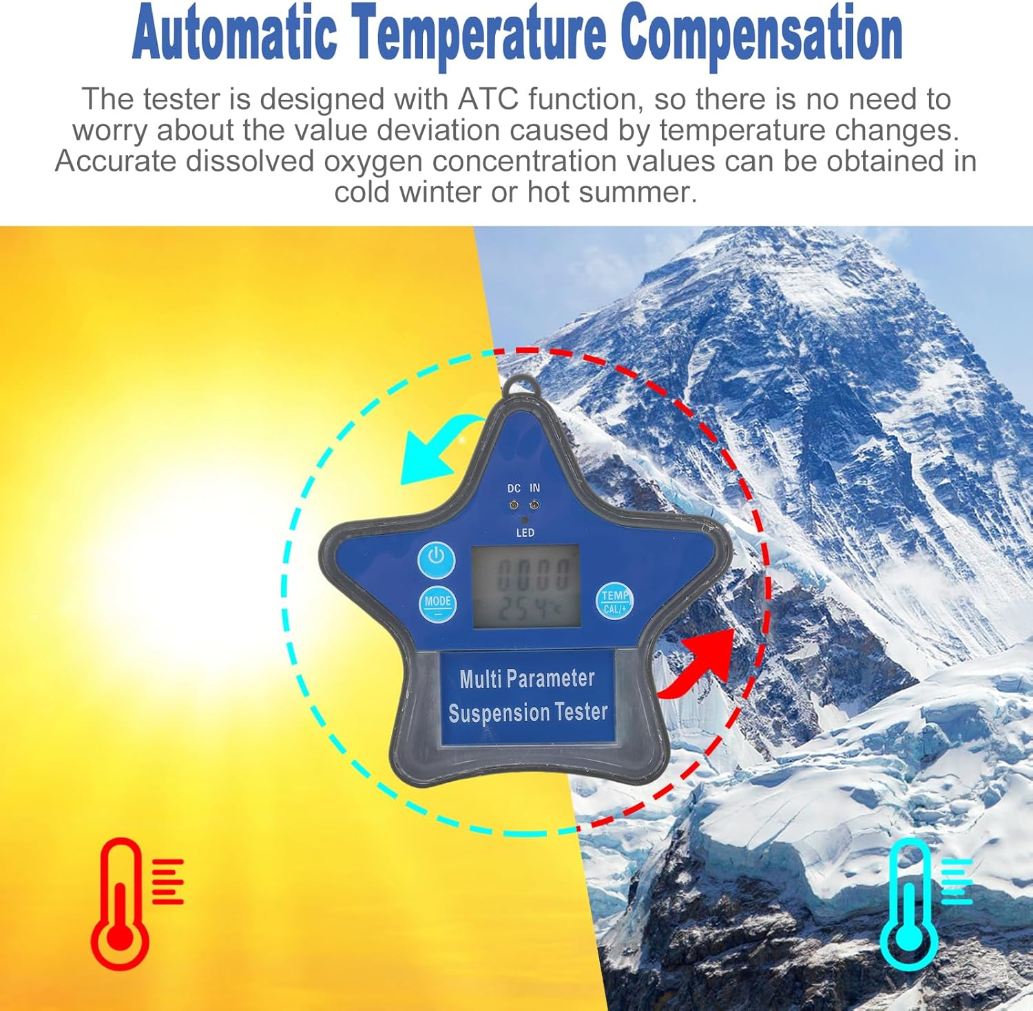 Water Quality Monitor, Detects PH, ORP, CL, EC, CF, TDS, Salt, S.G and Temperature, Bluetooth Nine in One Digital Water Tester for Aquaculture, Pool, Industrial Wastewater image number 6