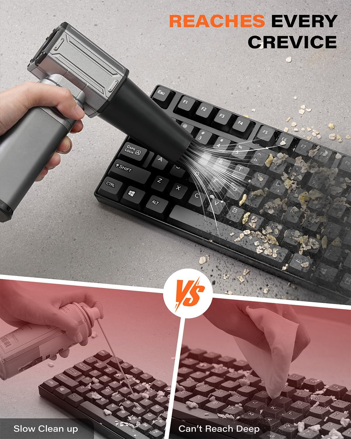 A2C Upgraded 40Mm Motor Compressed Air Duster, 450G Strong Airflow Cordless Electric Duster, 4-Gear Adjustable Air Blower, Rechargeable Duster for Keyboard, Computer, PC, Outdoor, House & Car image number 5