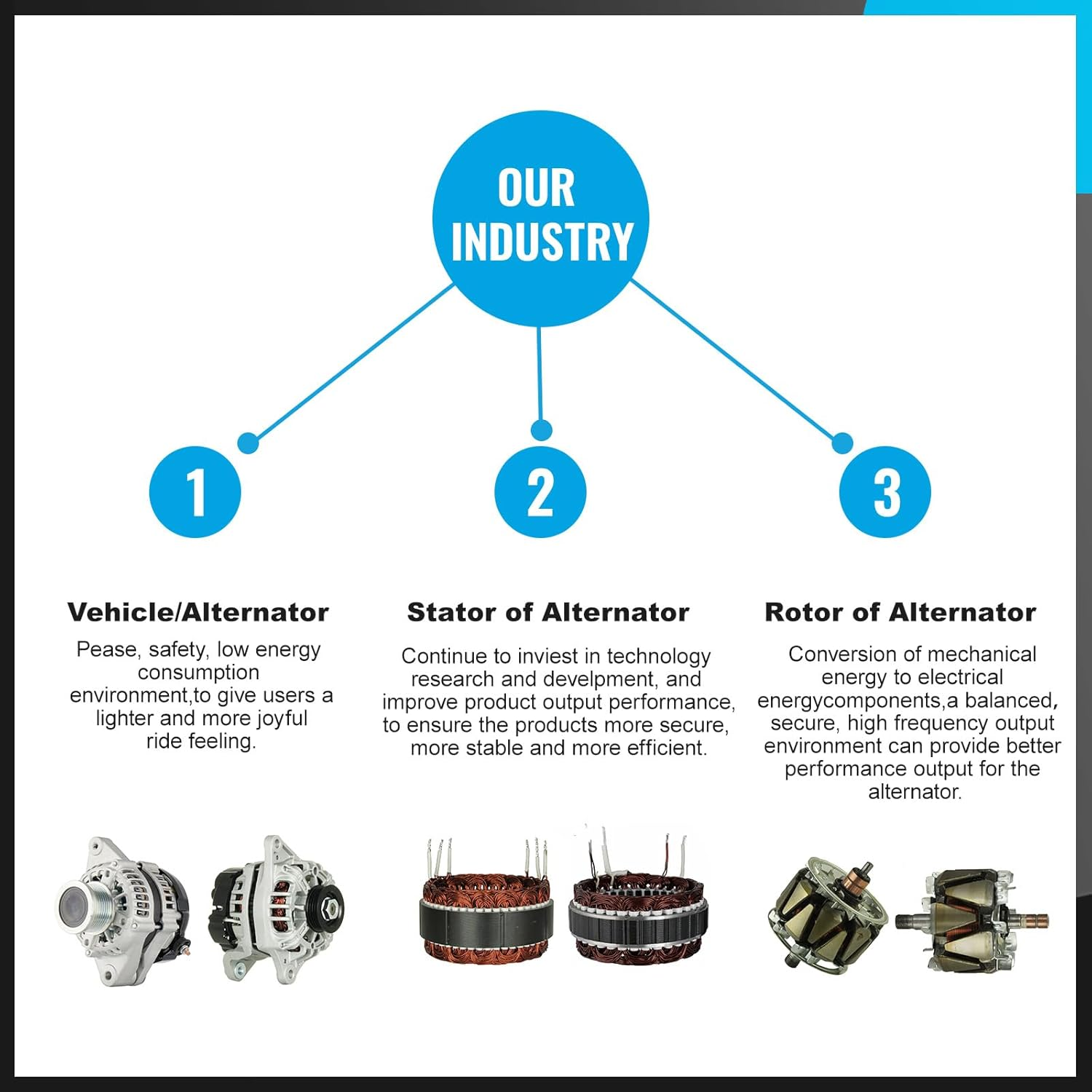 12V 130A Alternator Compatible with Toyota Hiace TRH201 TRH221 TRH223 2.7L 2TR-FE Petrol 05-15 image number 4