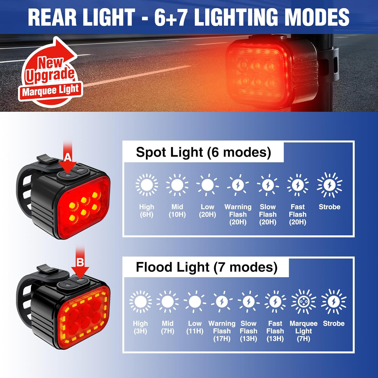 WORKPRO Bike Lights 2 Pack Set, Rechargeable Bicycle Light Set Ultra Bright, IP65 Waterproof Bike Lights for Night Riding, 1200Mah Bike Headlight and Tail Light Reflectors image number 5