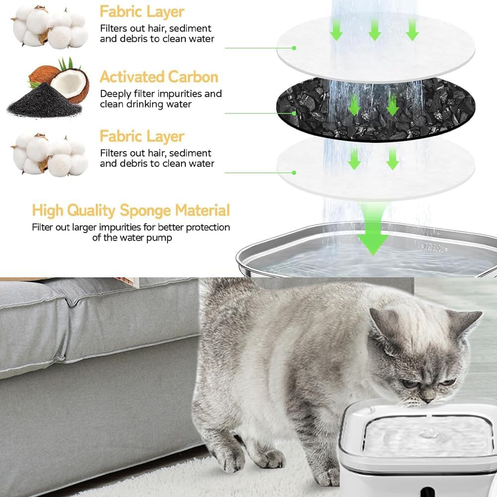 Pack of 16 Cat Fountain Filter Stainless Steel Foam Filter Drinking Fountain Cat Replacement Filter for Stainless Steel Drinking Fountain Cats and Dogs image number 1