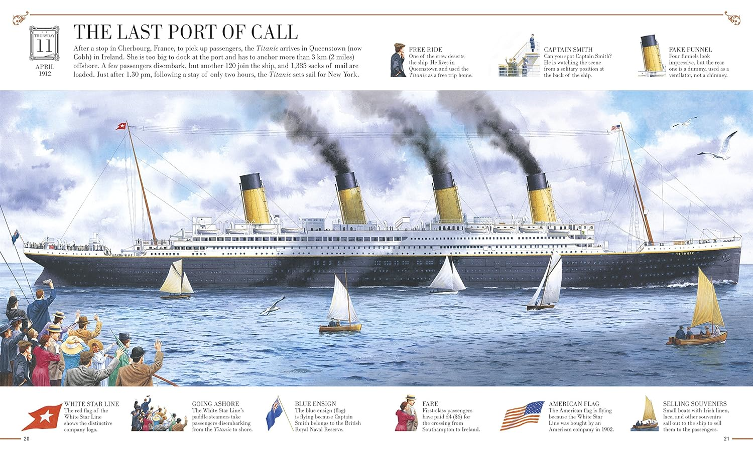 Story of the Titanic image number 5