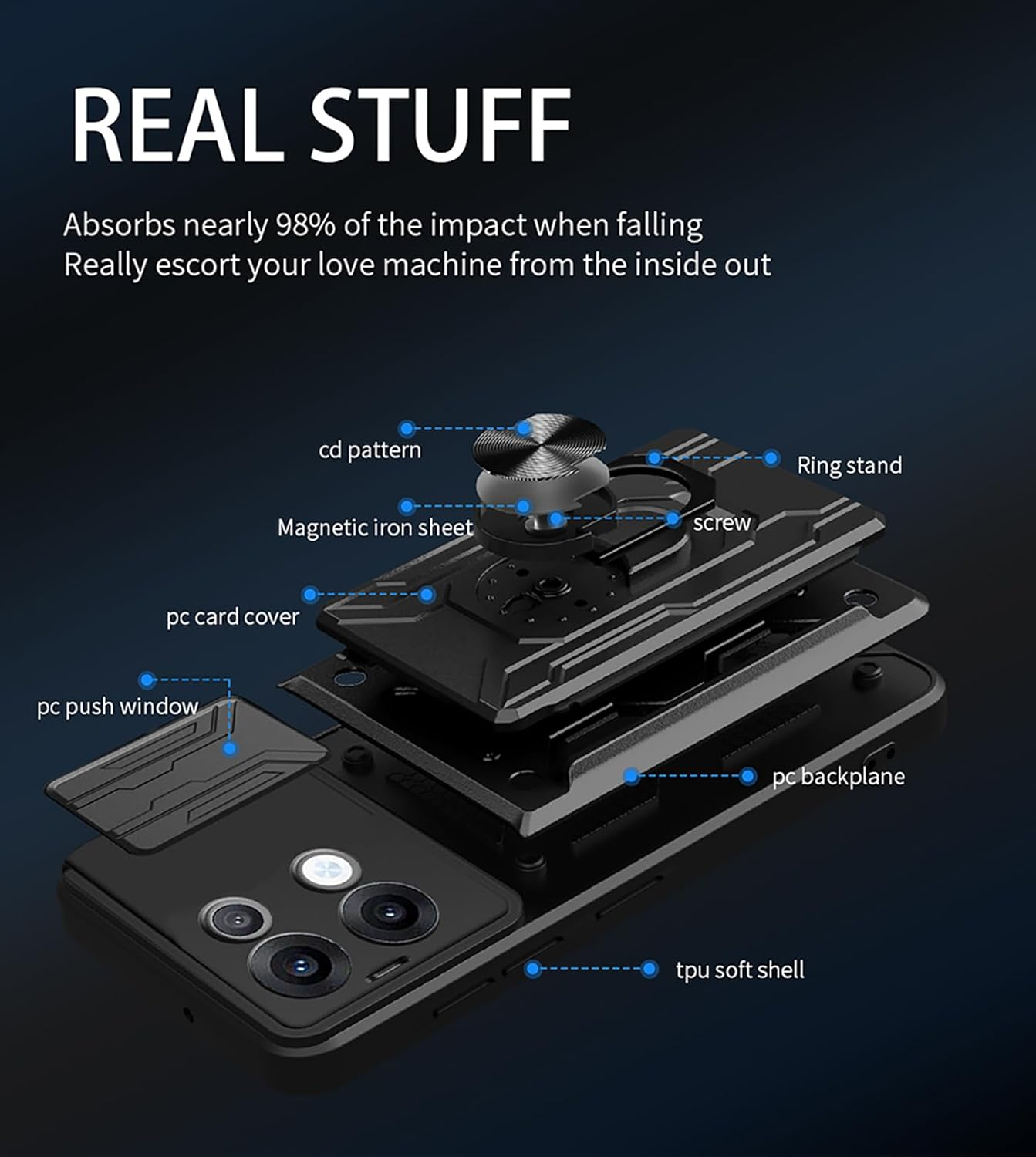 ILING Wallet Mobile Phone Case for Oppo Reno 13 Pro 5G (Reno13 Pro 5G), Ultra Thin Shockproof Matte PC Silicone Case Armour Protective Case with Card Slot, Ring Stand, Camera Protection (Blue) - Blue image number 4