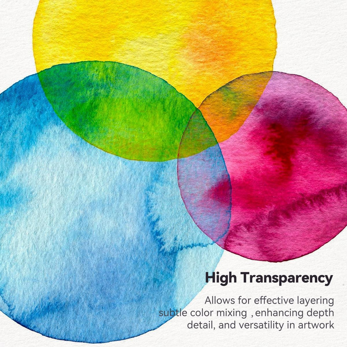 LIGHTWISH Watercolor Paint Set, 48 Colors Professional Watercolor Paint with Watercolor Brushes, Travel Watercolor Set for Artists and Crafters, Art Supplies for Adults image number 4