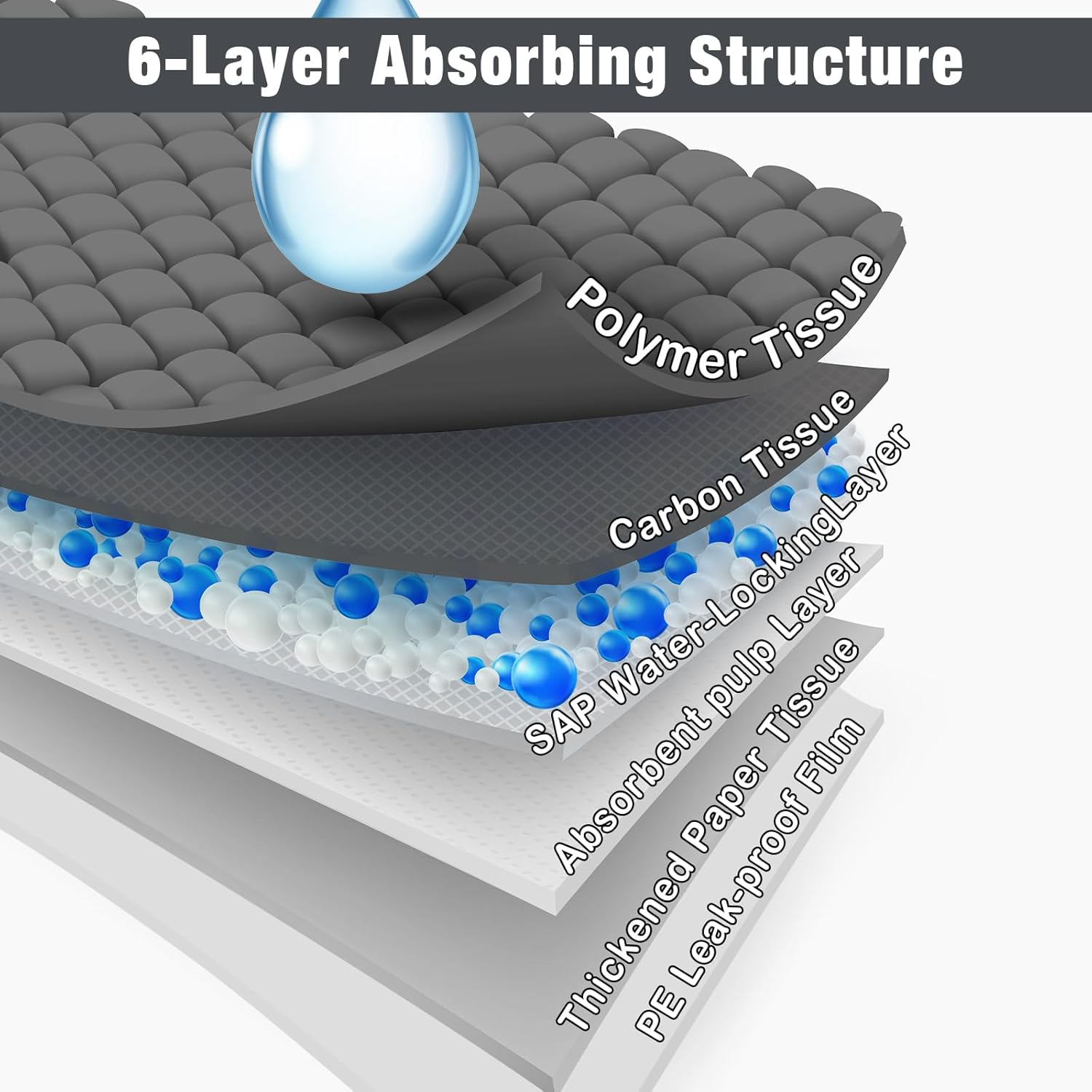 Flying Paws Disposable Puppy Dog Pads for Potty Training,Super Absorbent & Odor Neutralizing Training Pads for Dogs and Cats,Leak-Proof Puppy Pee Pads (S-100 Count 13"&times;18") image number 1