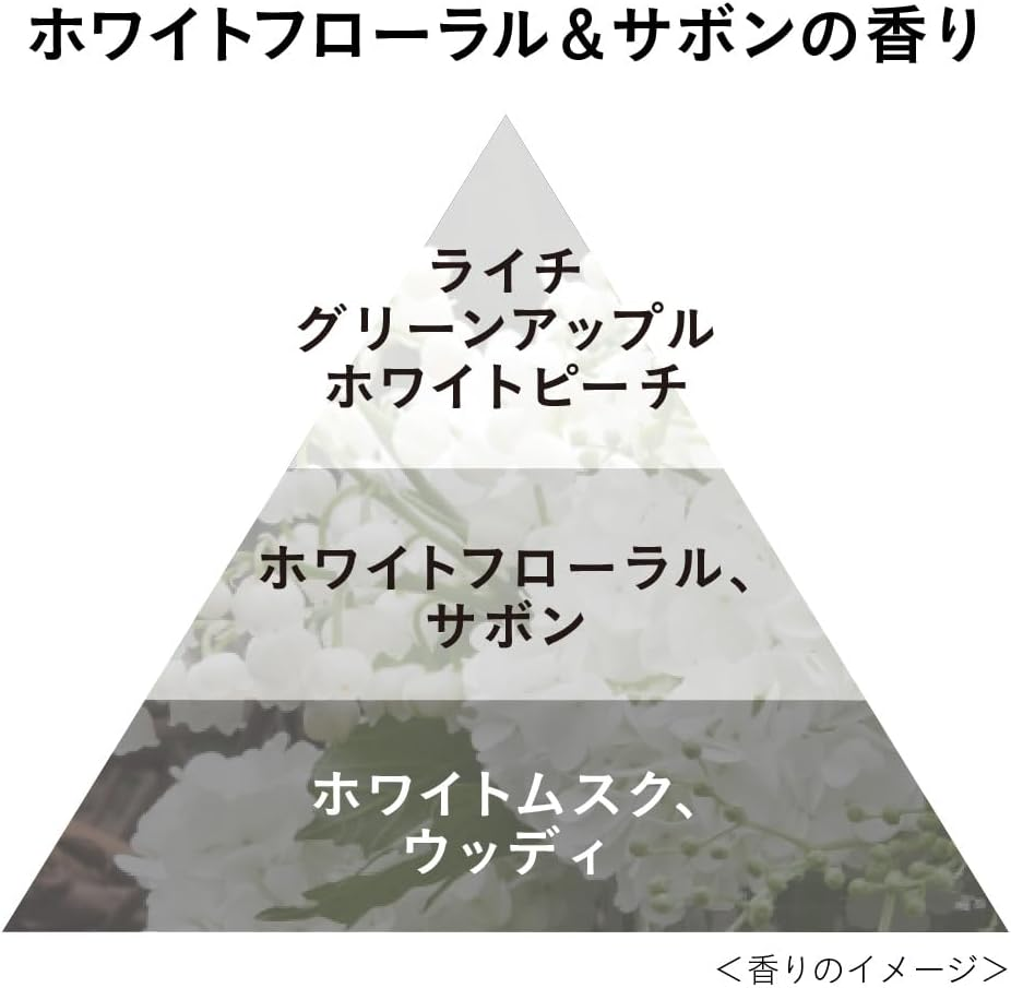 Kao - Liese Wave Style Defining Foam 200Ml image number 5