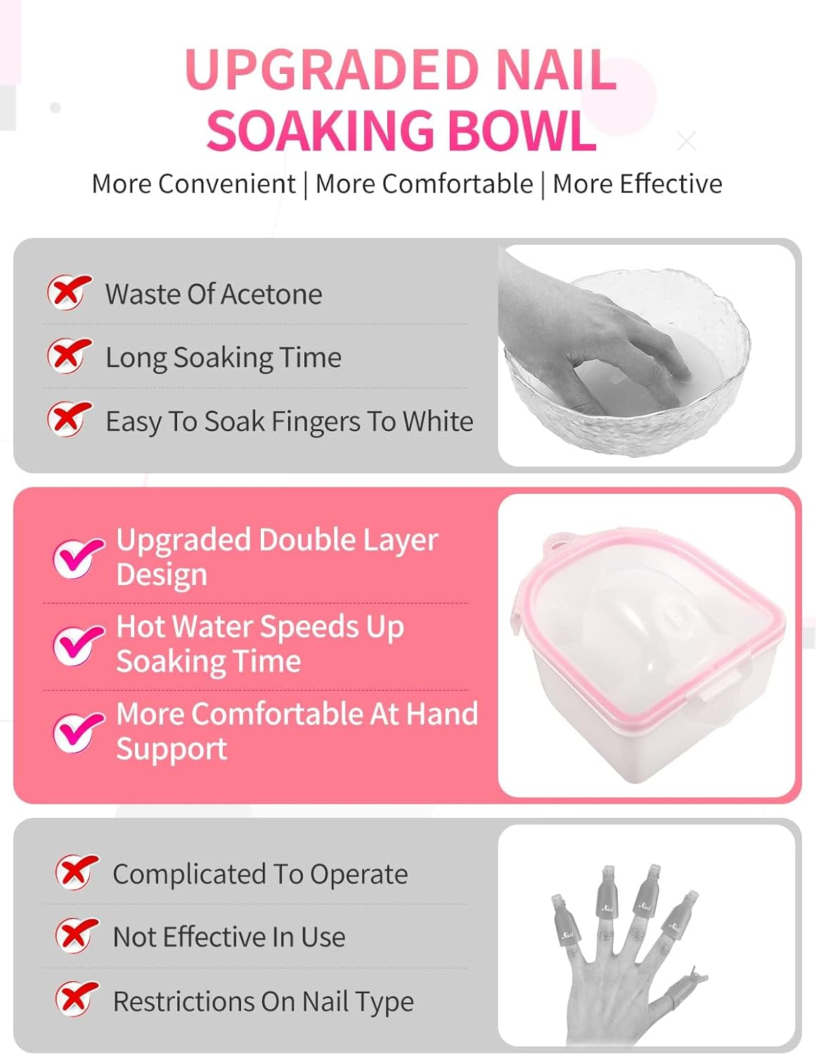 (Pink) - Nail Soaking Bowl, 2PCS Soak off Gel Polish Dip Powder Remover Manicure Bowl with Triangle Cuticle Peeler and Stainless Steel Cuticle Pusher Nail Art Tool (Pink) image number 2