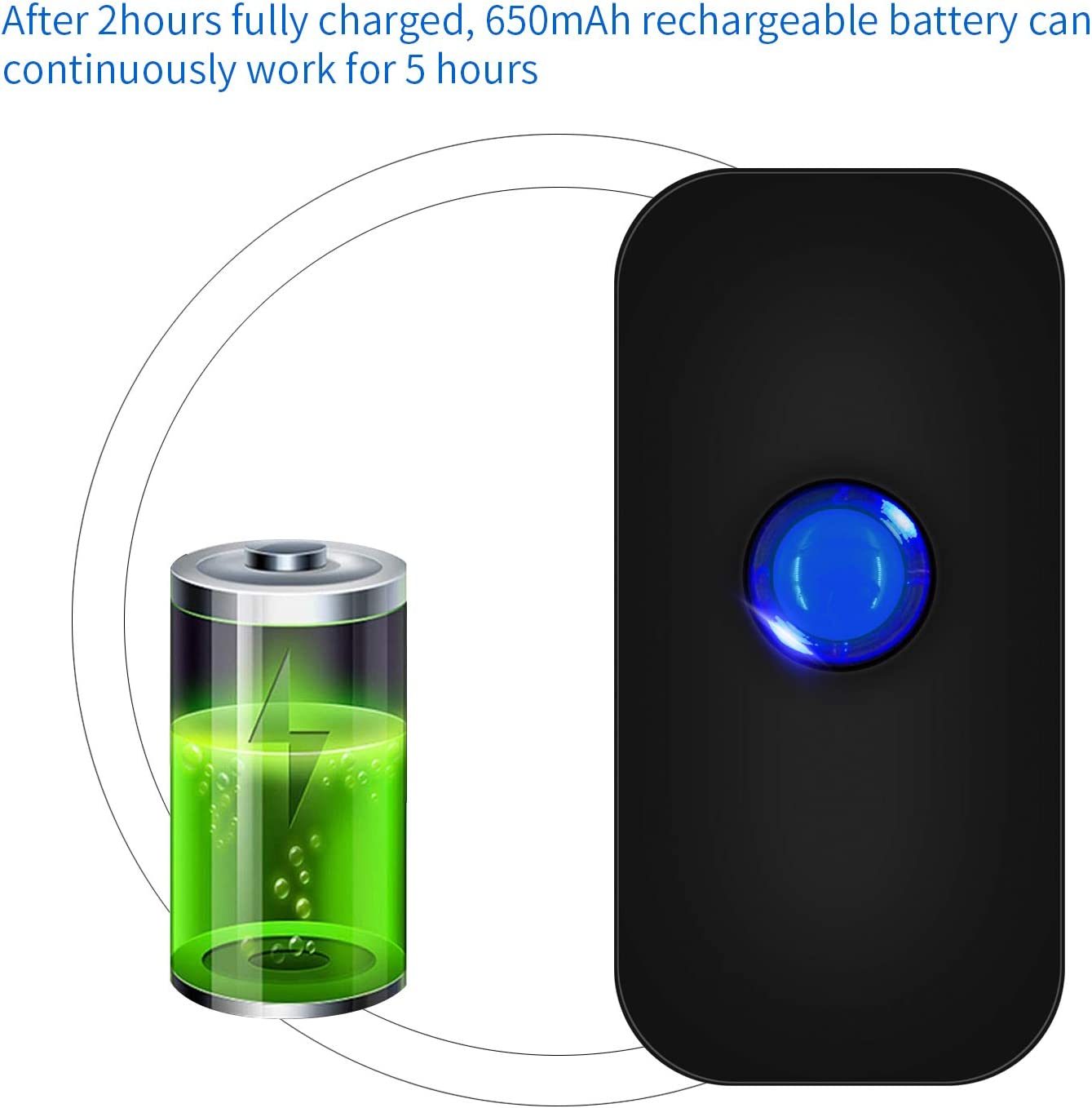 Alacrity Mini Bluetooth 2D Barcode Scanner, 3-In-1 2.4G Wireless/Usb Wired/Bluetooth Bar Code Reader Portable 1D QR Image Scanner PDF417 Data Matrix Code for Ipad, Iphone, Android, Tablets or Computer image number 6