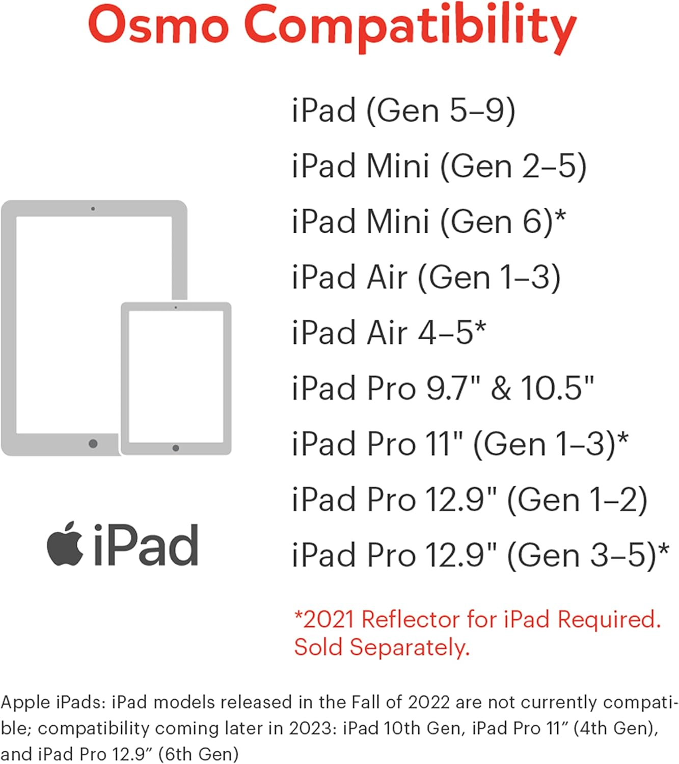 Osmo - Genius Starter Kit for Ipad (New Version) - 5 Hands-On Learning Games - Ages 6-10 - Problem Solving & Creativity - STEM - (Osmo Base Included) image number 6