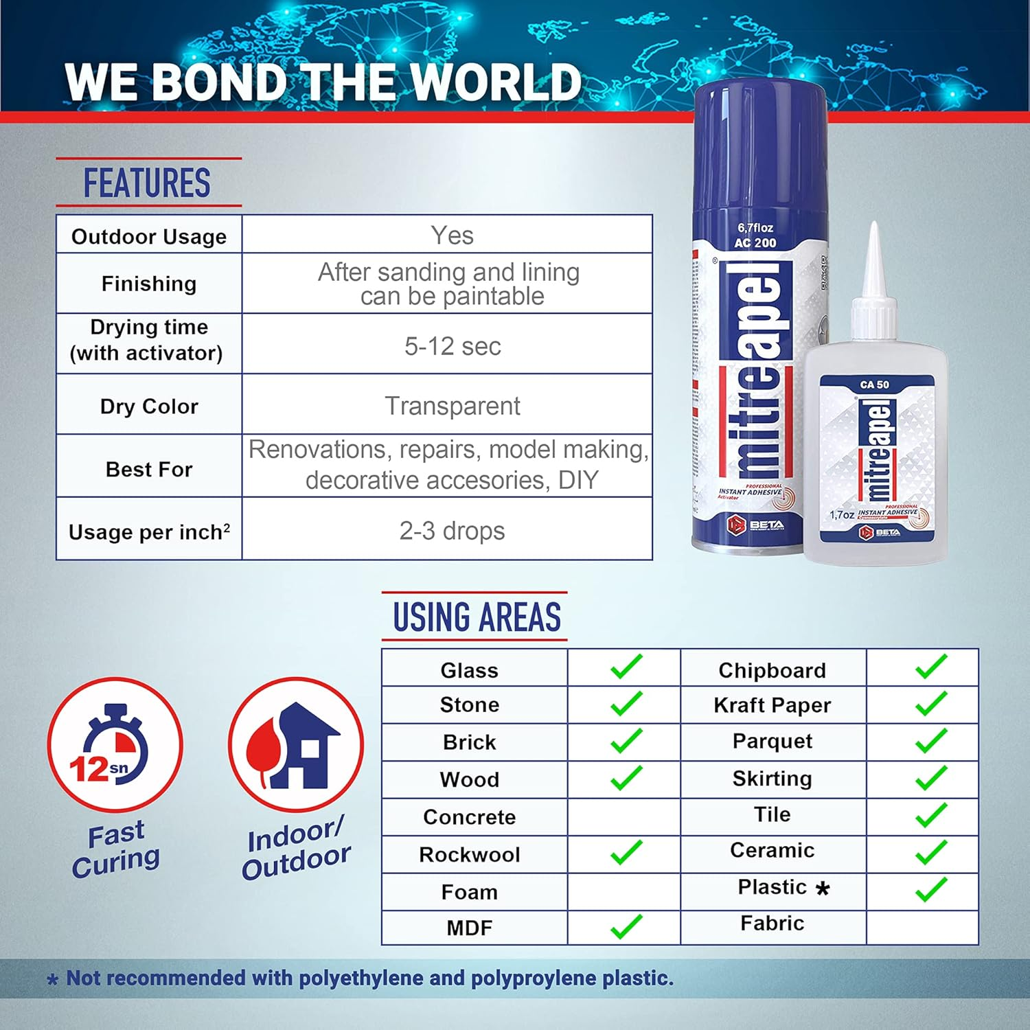 Mitreapel Super Ca Glue (1.75 Oz.) with Spray Adhesive Activator (6.75 Fl Oz.) - Cyanoacrylate Glue for Crafting and Building|2 Pack image number 1